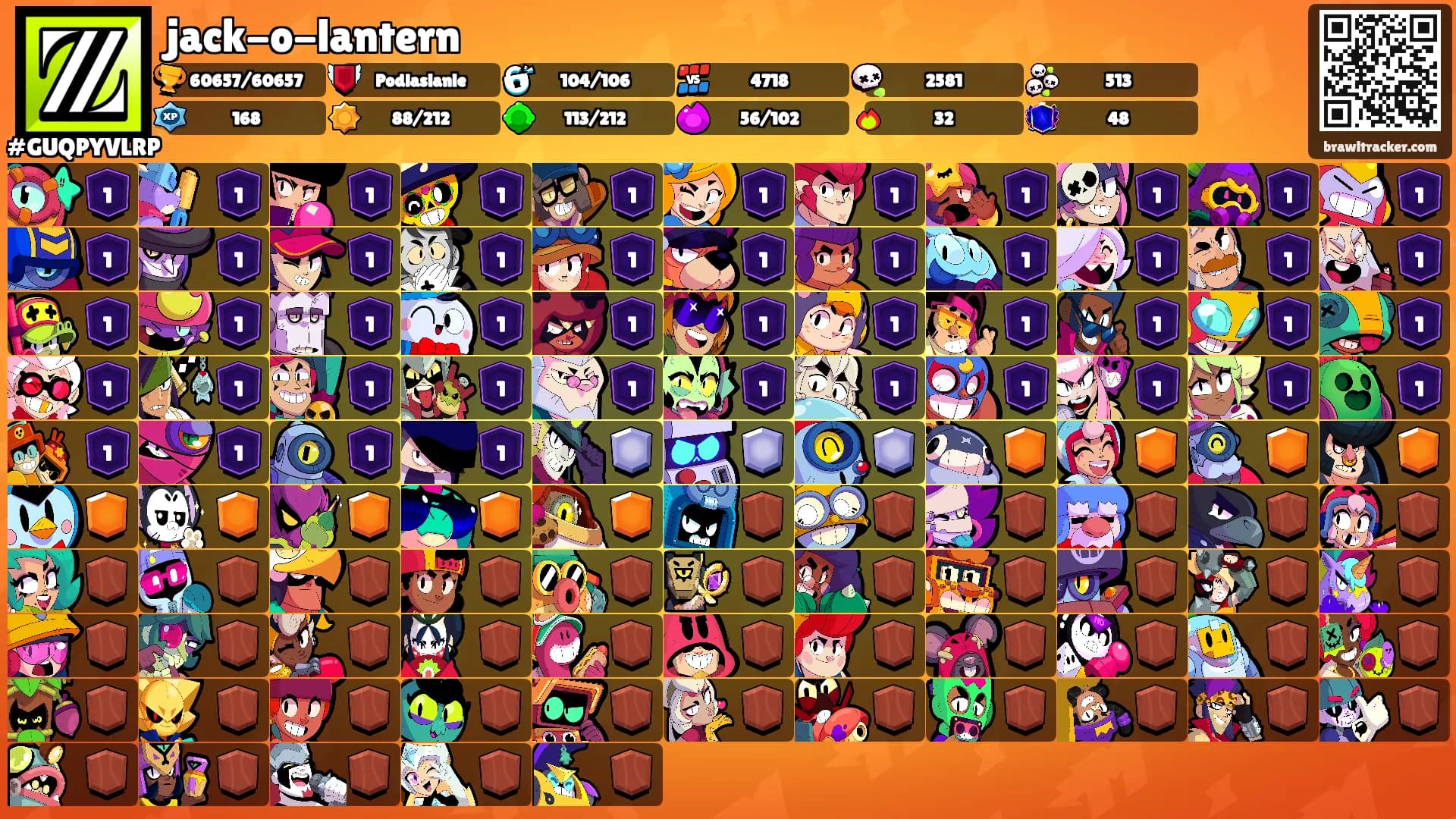jack-o-lantern's Ranks