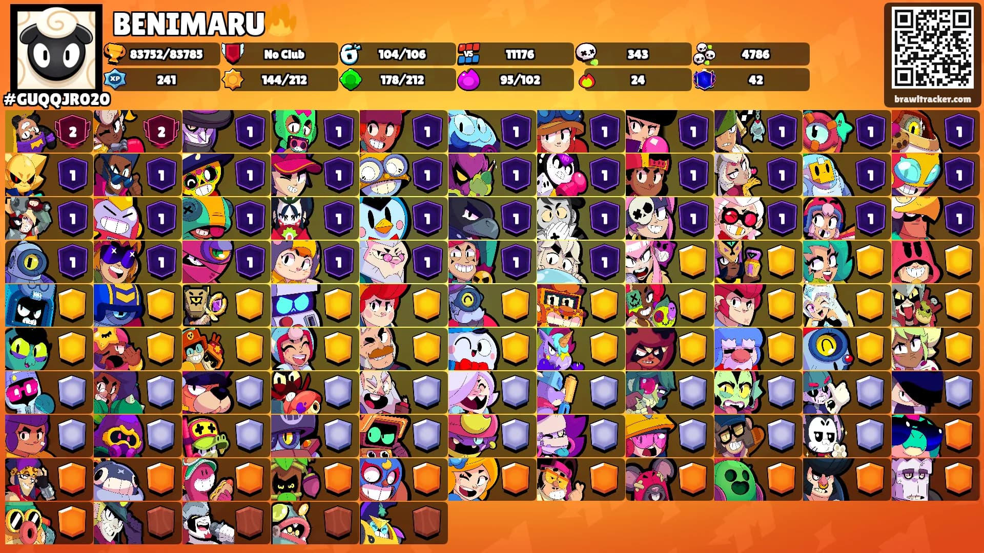 BENIMARU🔥's Ranks