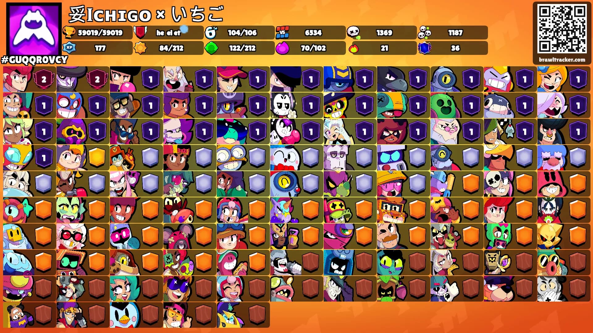 妥𝐈ᴄʜɪɢᴏ × いちご's Ranks