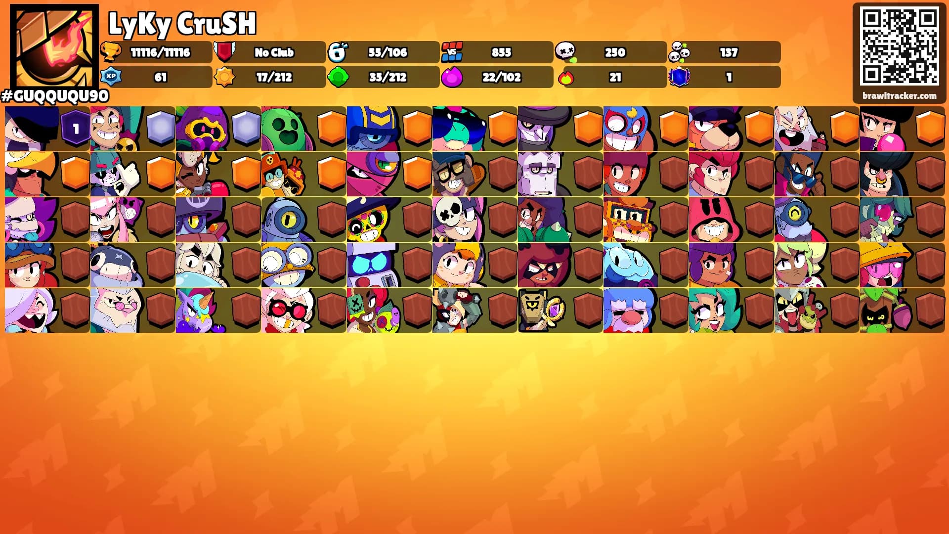 LyKy CruSH's Ranks