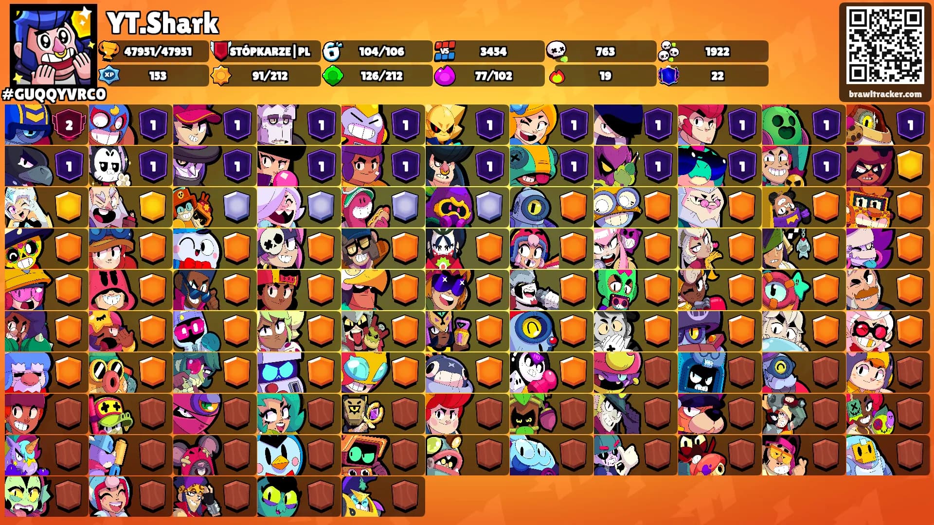 YT.Shark's Ranks