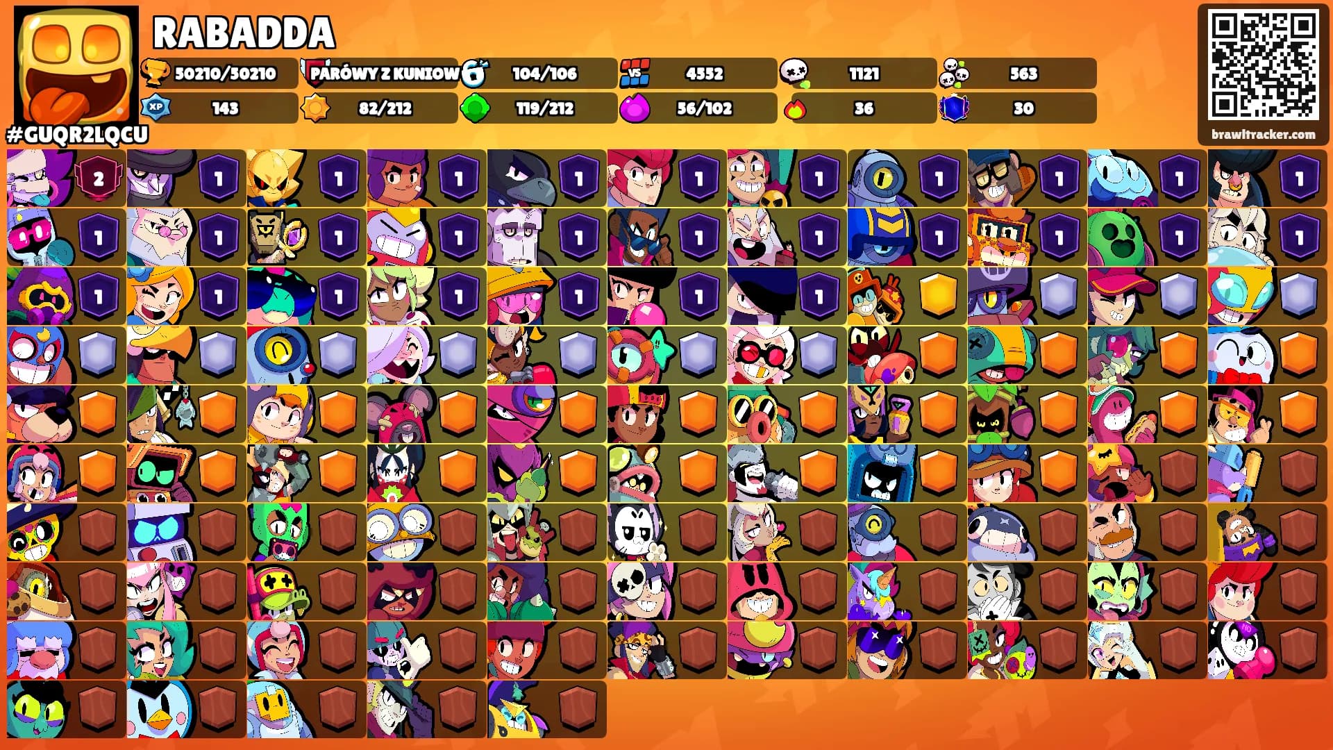 RABADDA's Ranks