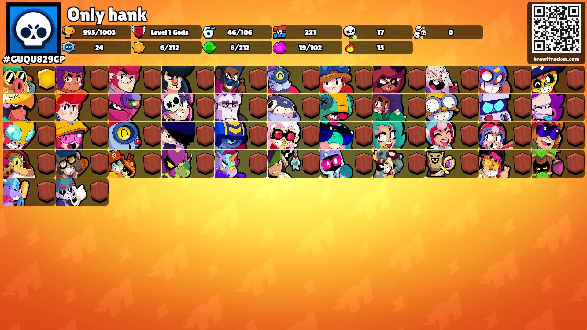 Only hank's Ranks