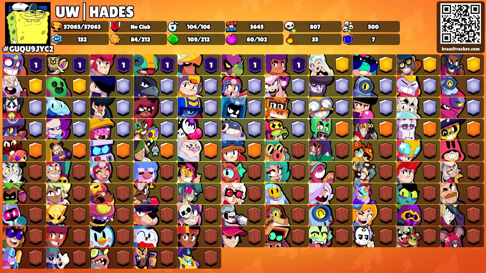 UW|HADES's Ranks