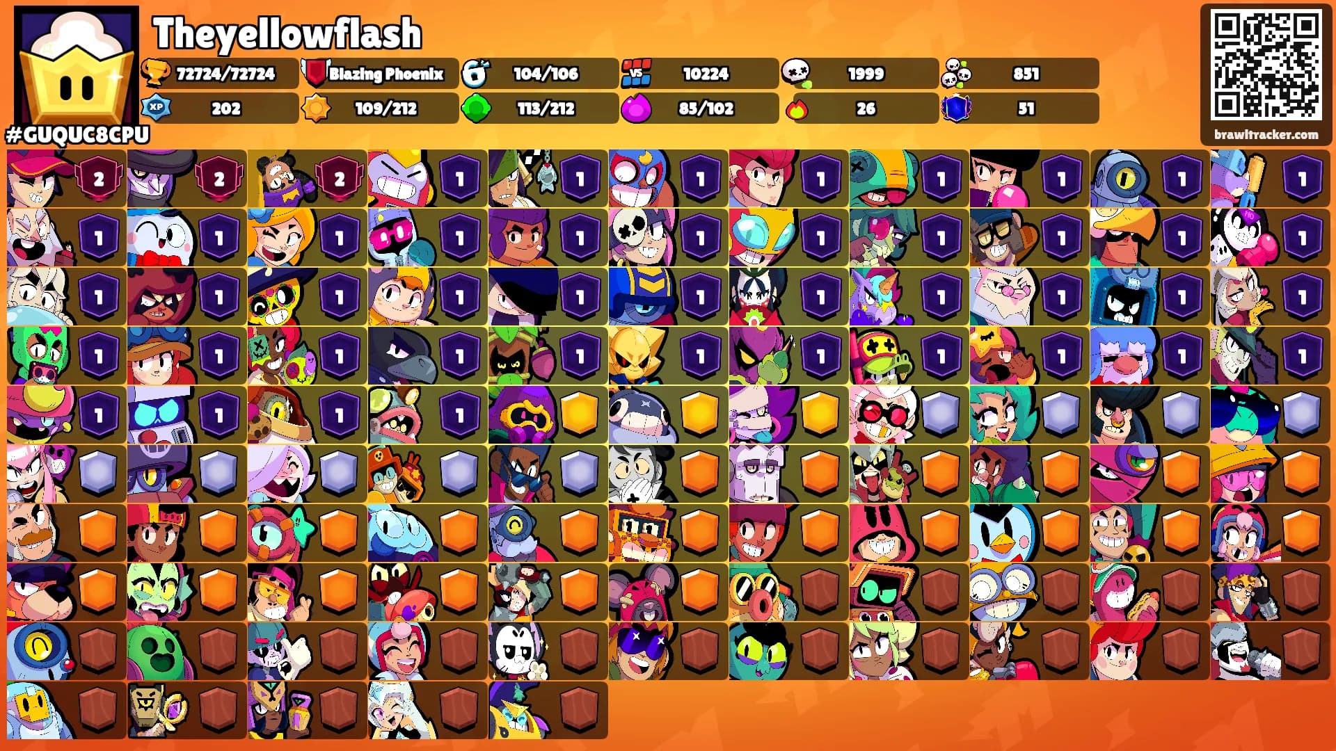 Theyellowflash's Ranks