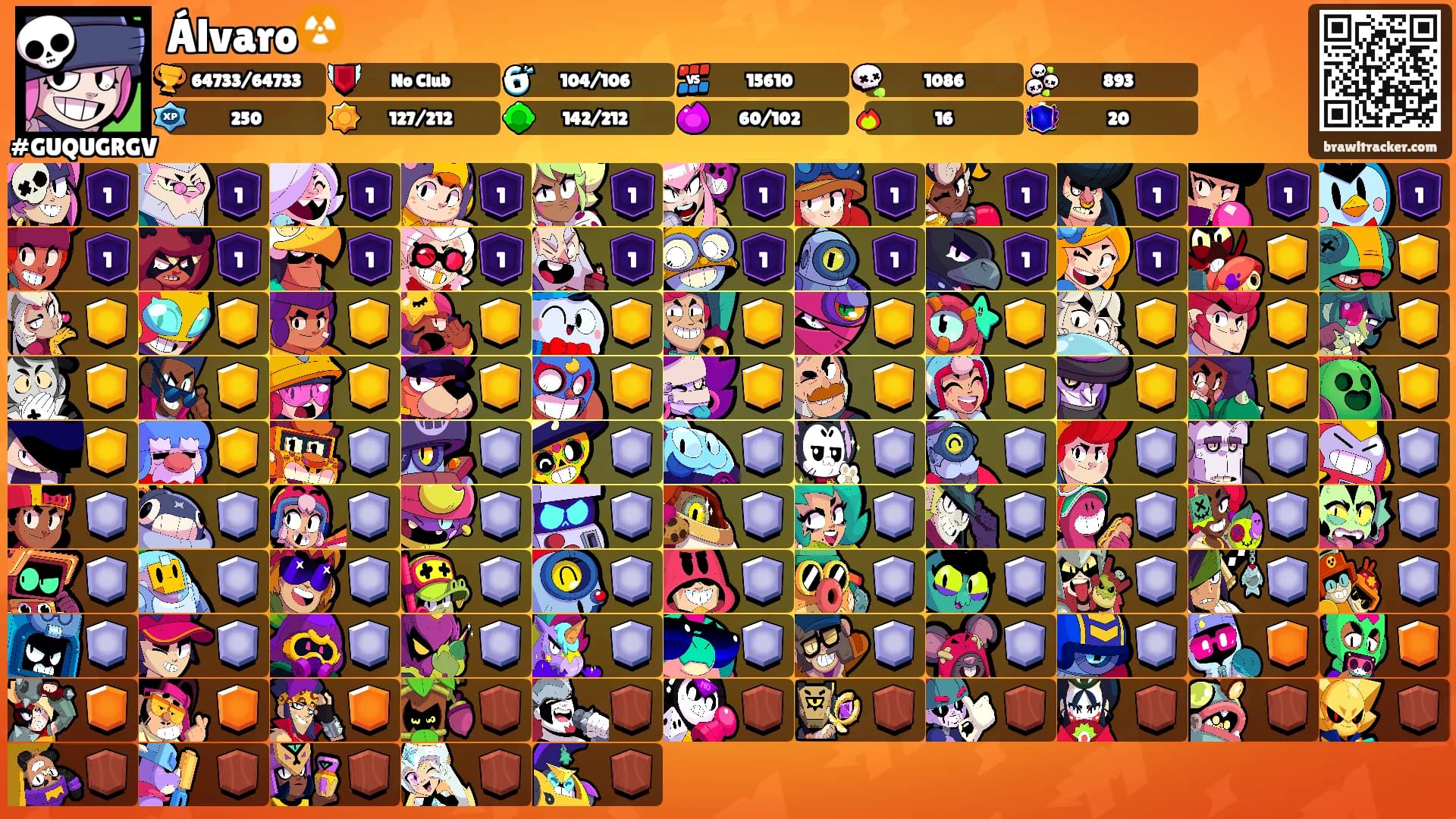 Álvaro☢️'s Ranks