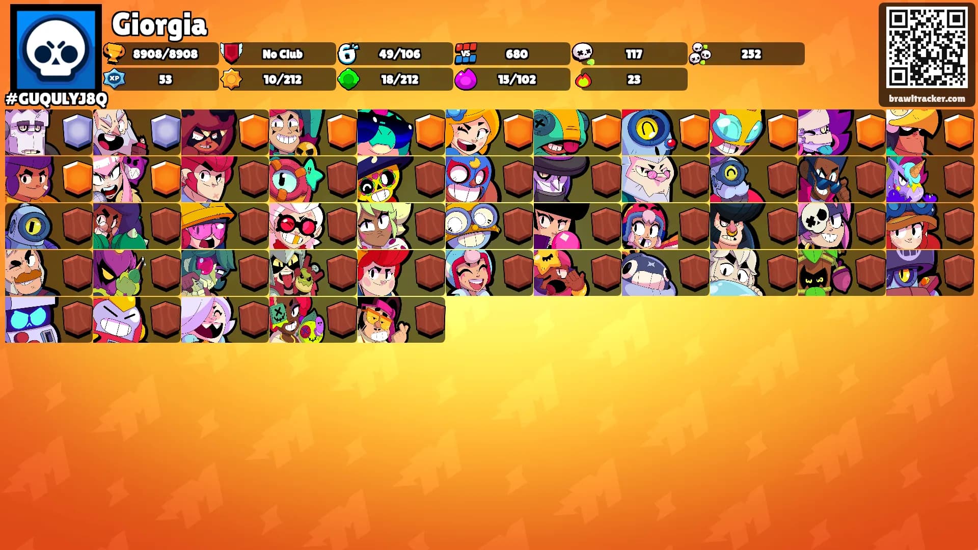 Giorgia's Ranks