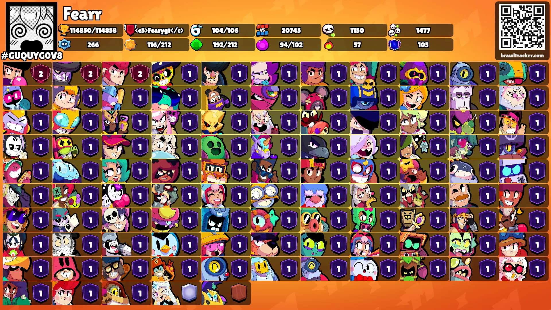 Fearr's Ranks