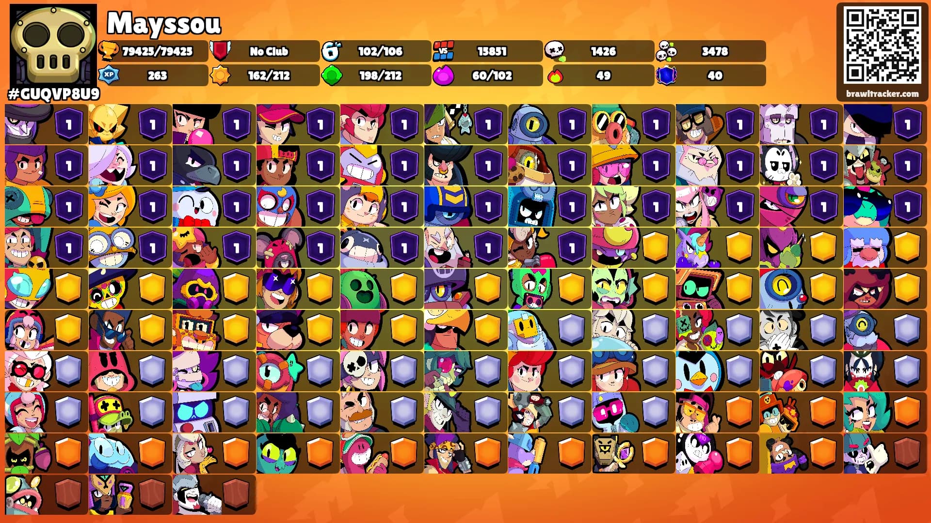 Mayssou's Ranks