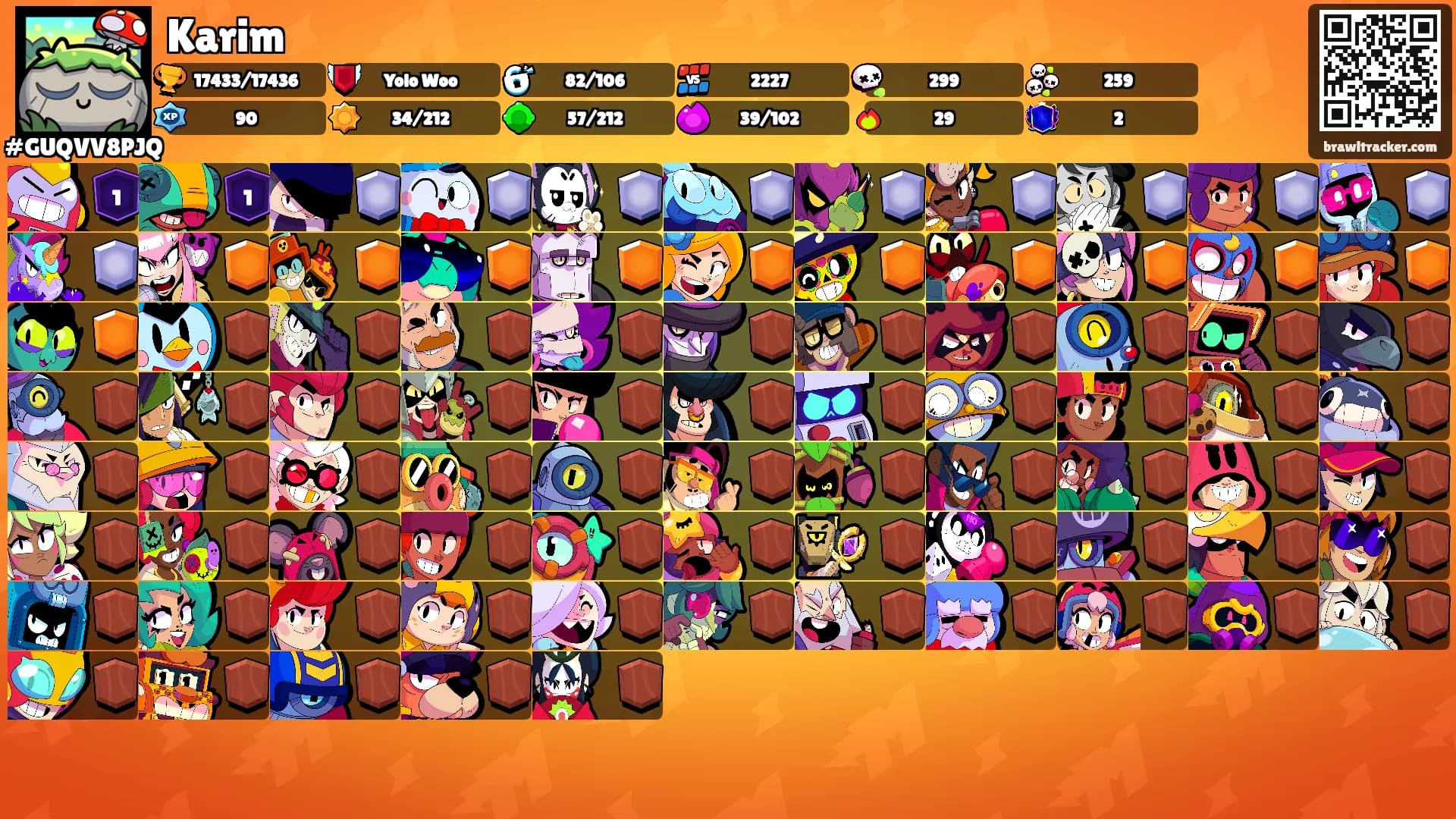 Karim's Ranks