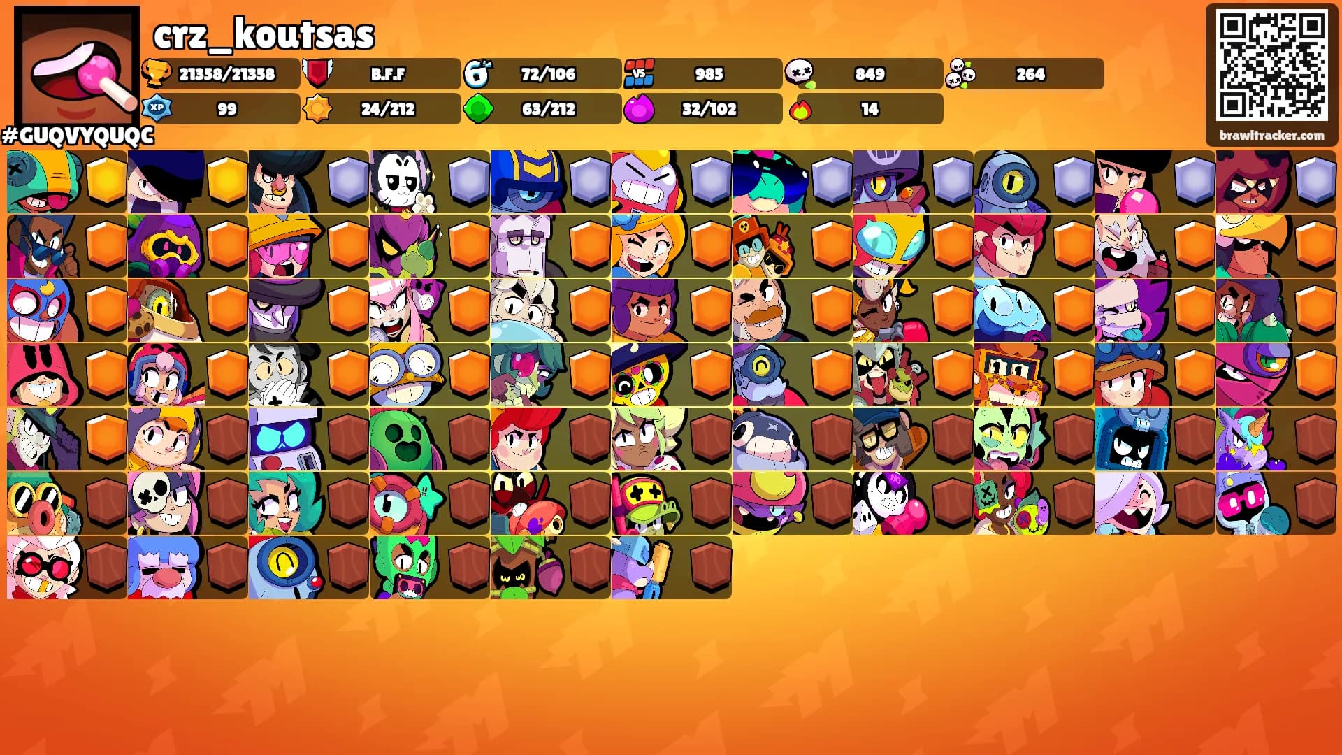crz_koutsas's Ranks