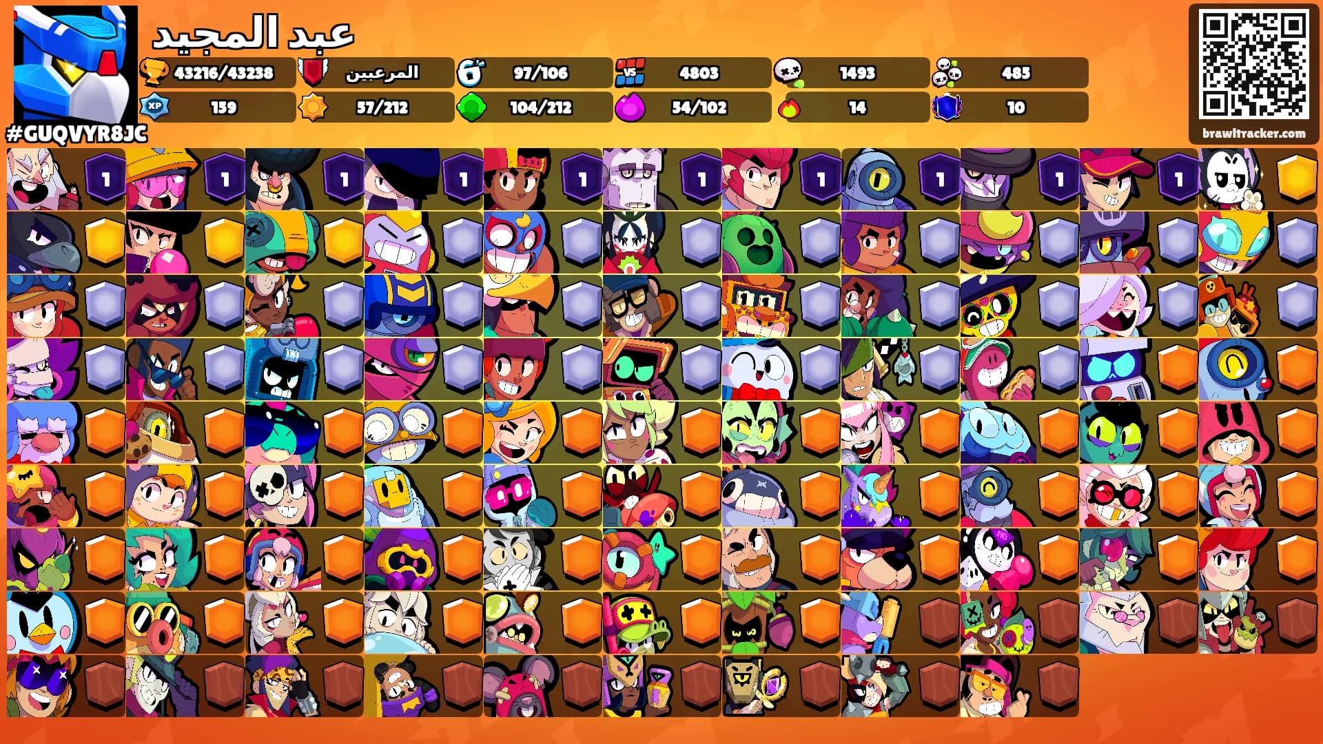 عبد المجيد's Ranks