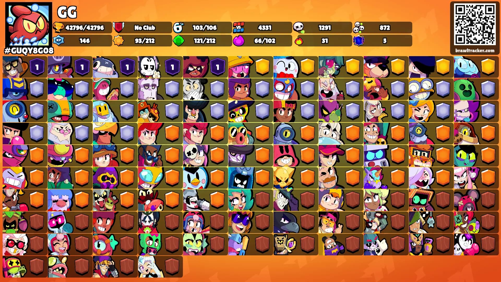 GG's Ranks