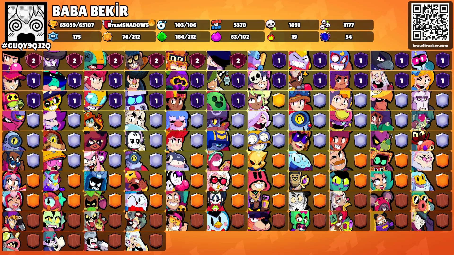 BABA BEKİR's Ranks
