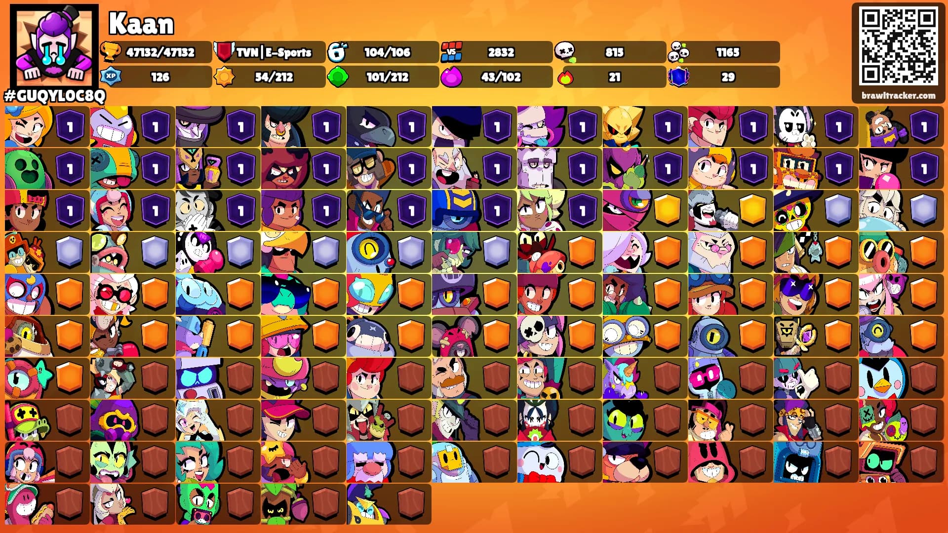 Kaan's Ranks