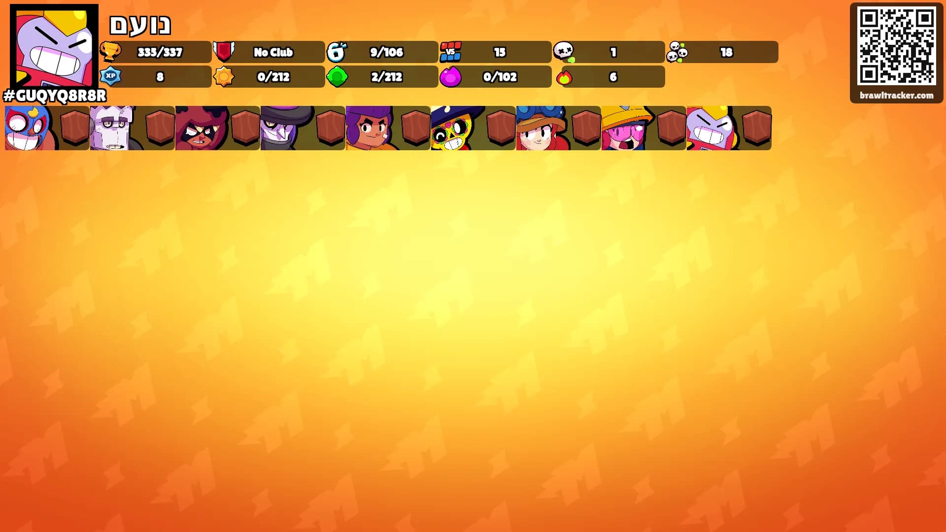 נועם's Ranks