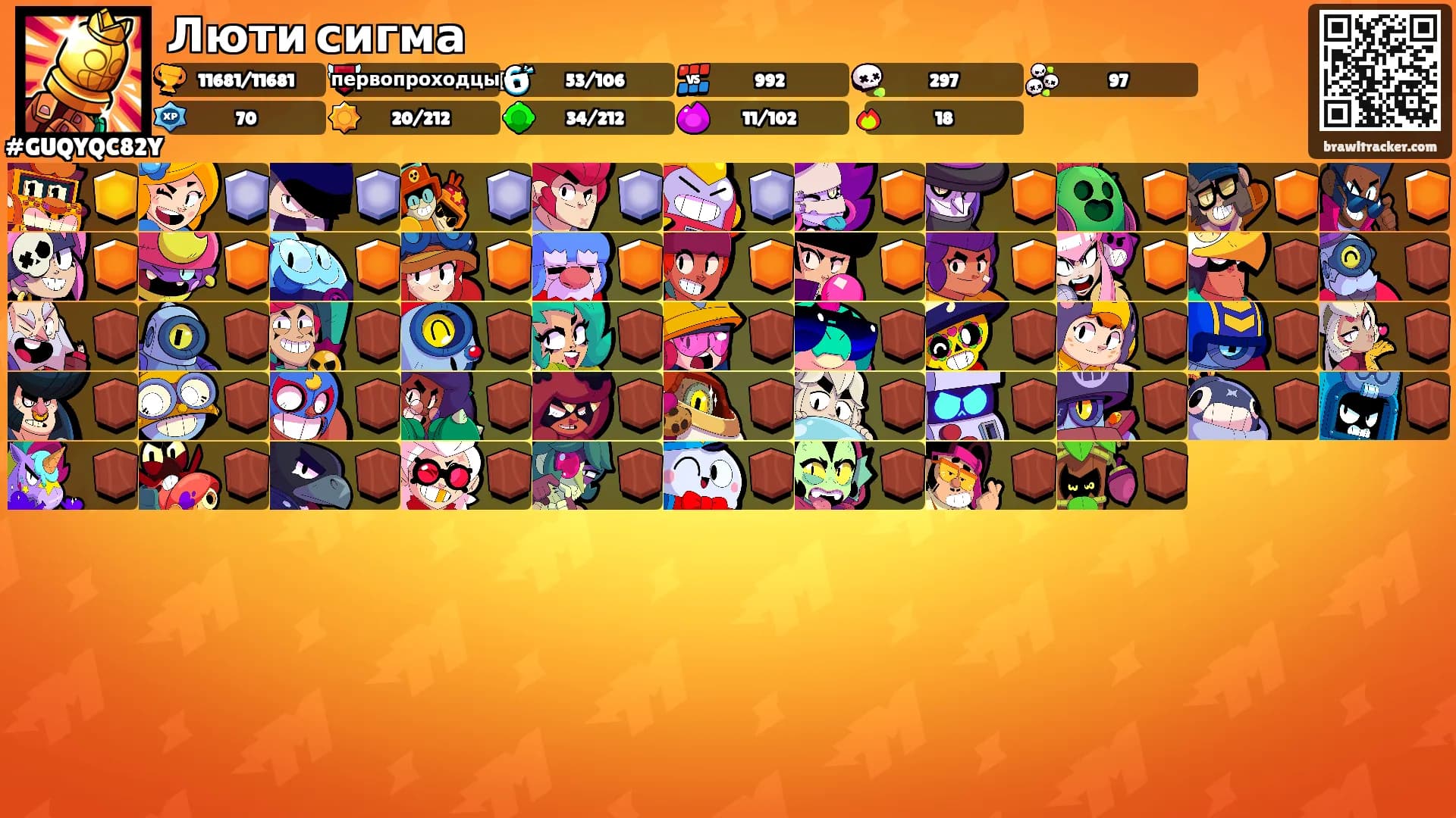 Люти сигма's Ranks