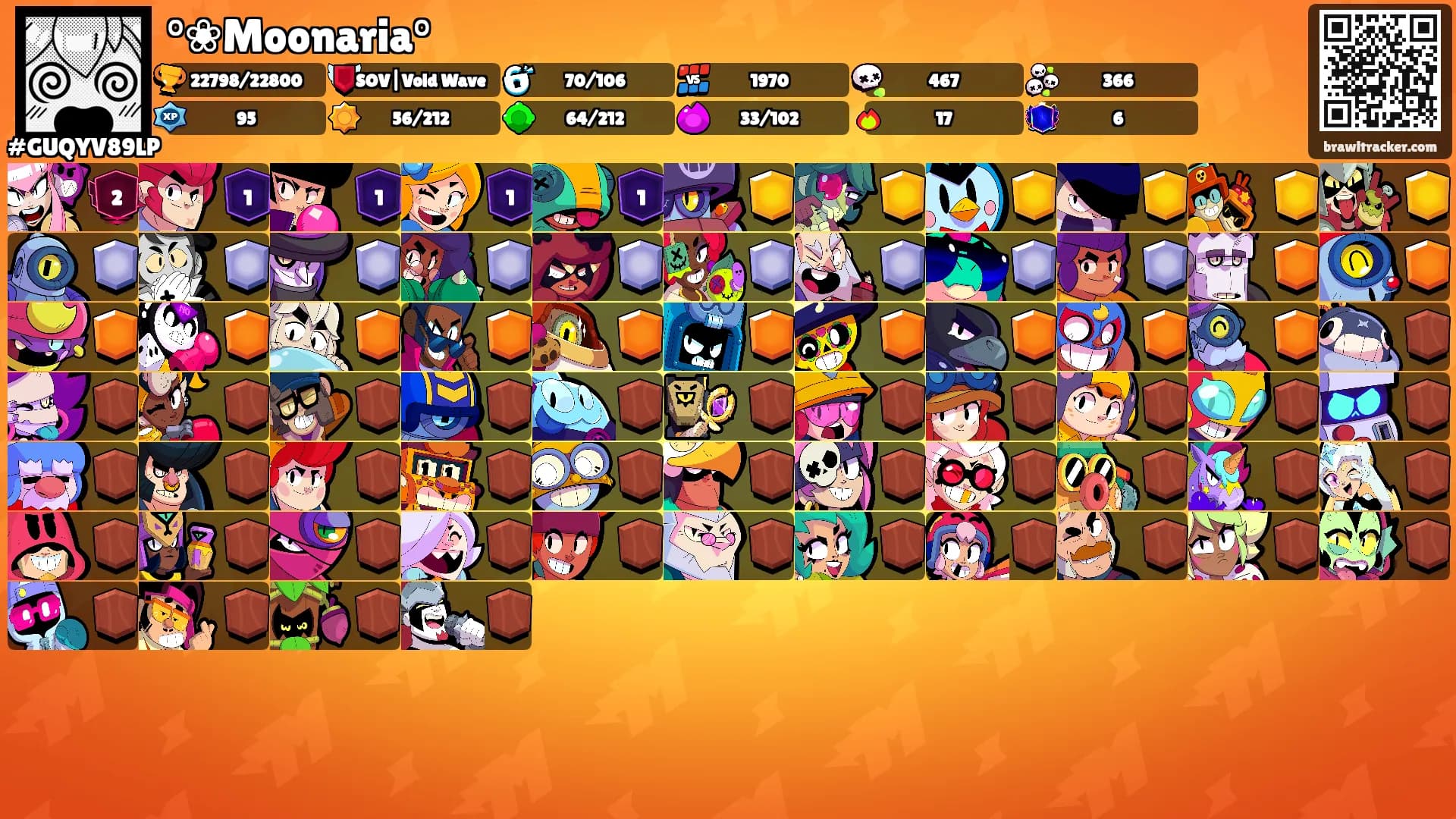 °❀Moonaria°'s Ranks