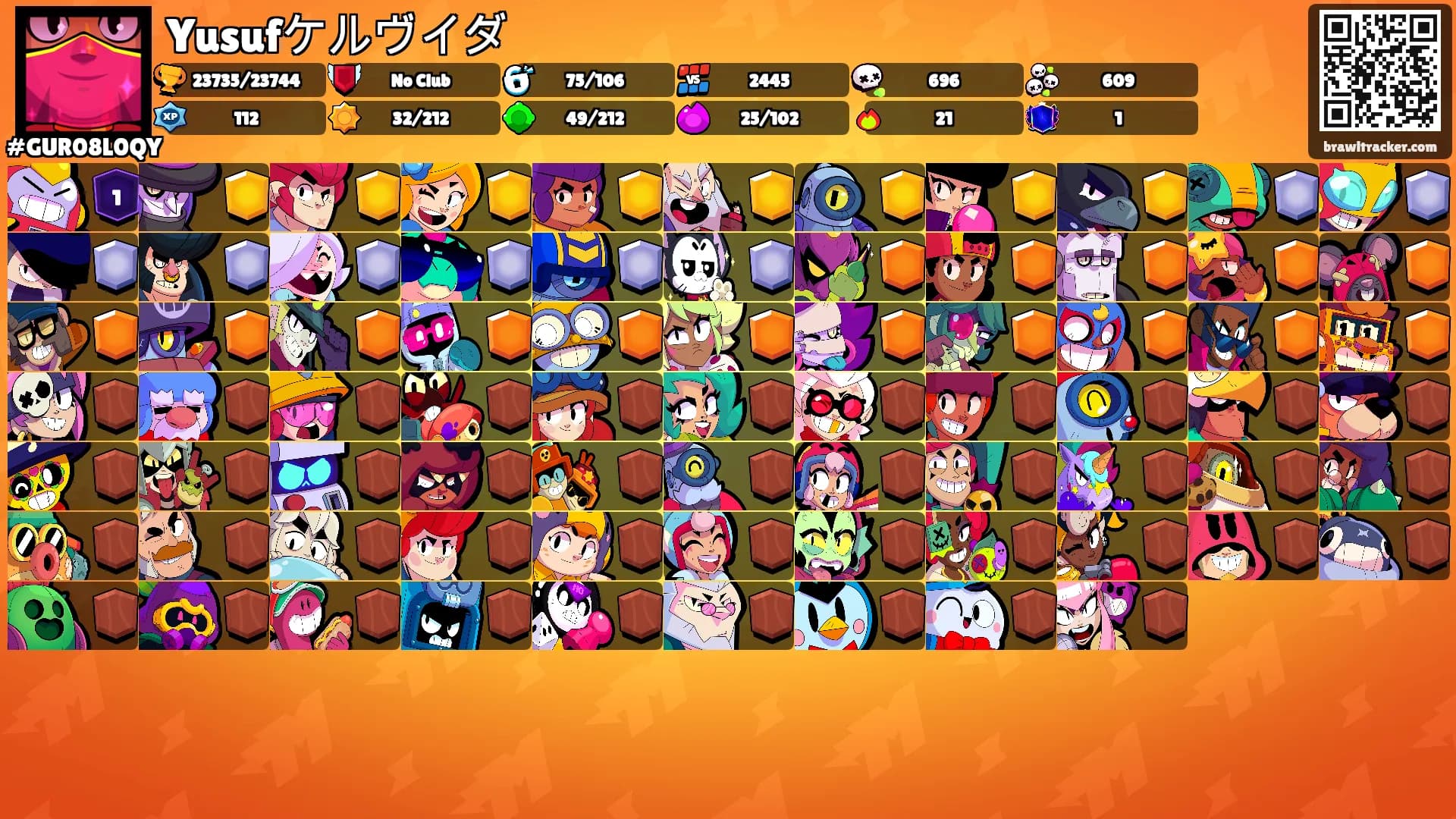 Yusufケルヴイダ's Ranks