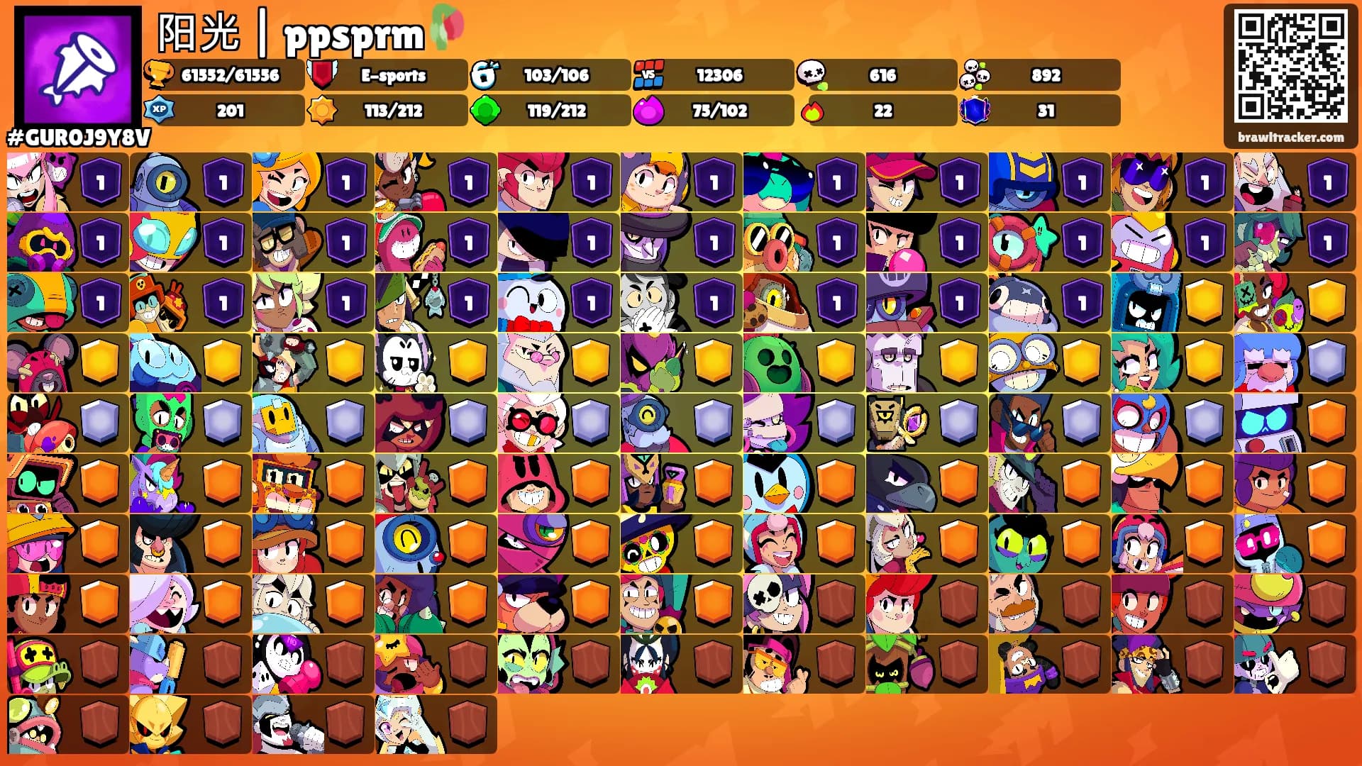 阳光 | ppsprm🥀's Ranks
