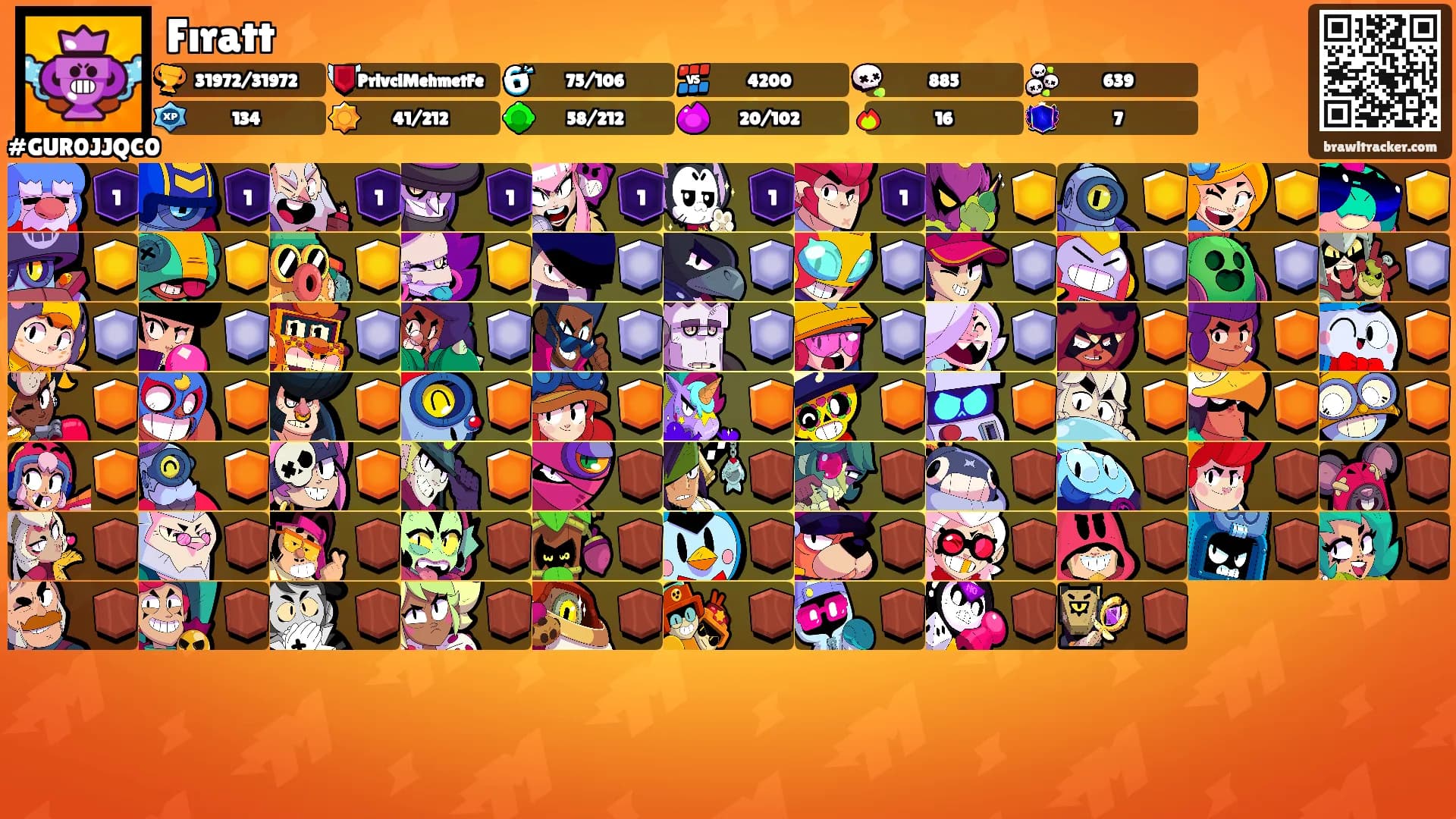 Fıratt's Ranks