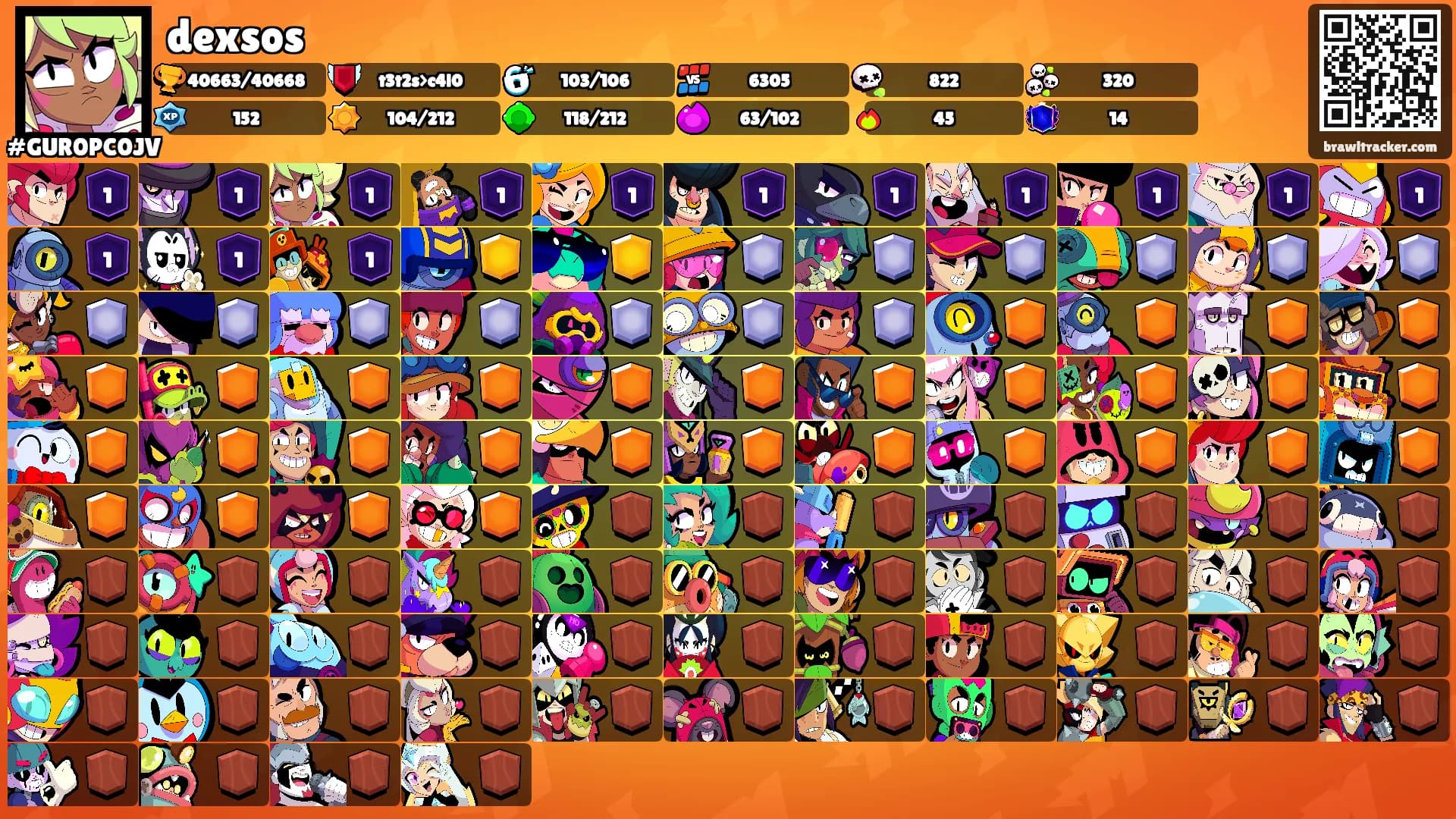 dexsos's Ranks