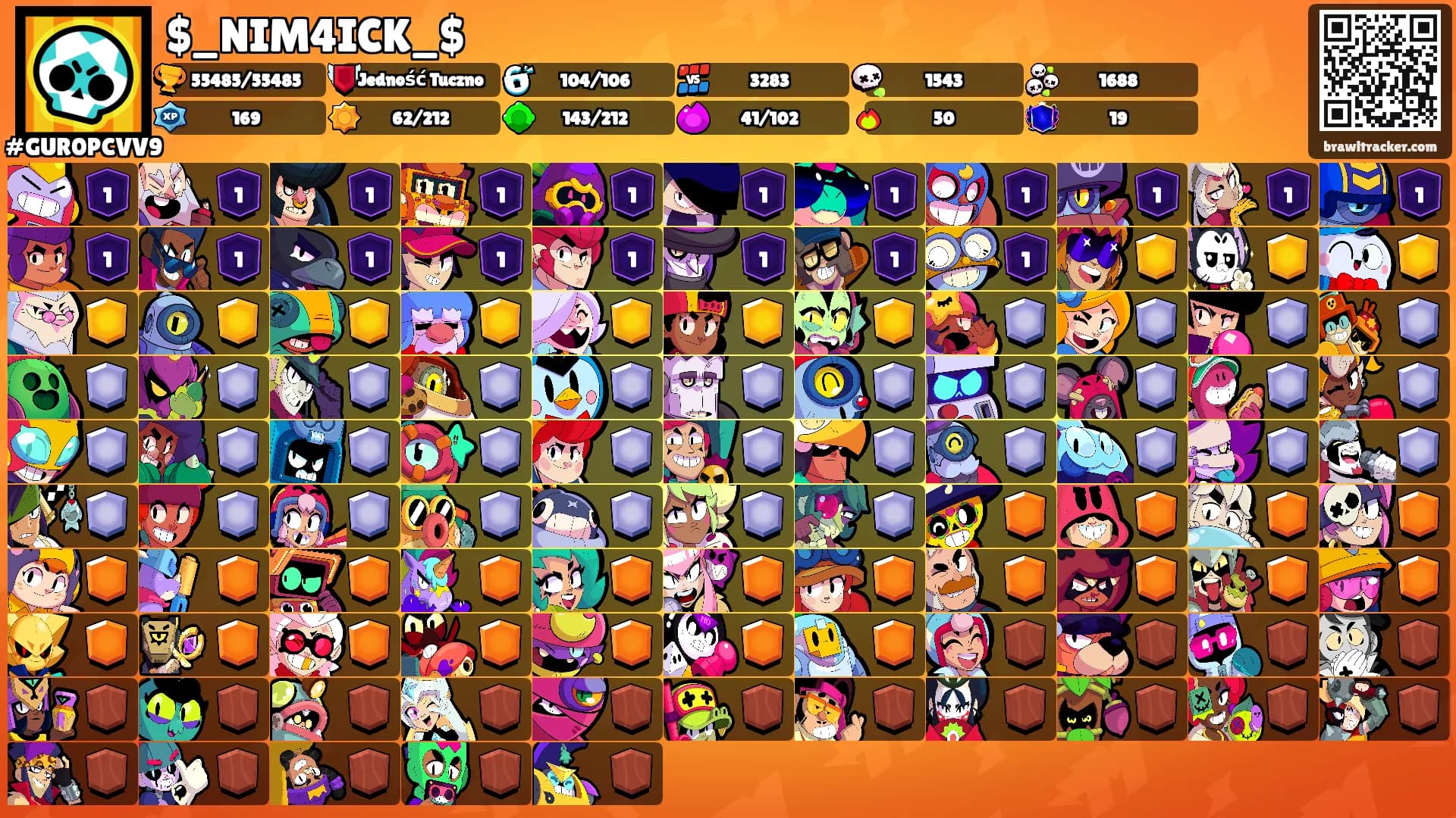 $_NIM4ICK_$'s Ranks