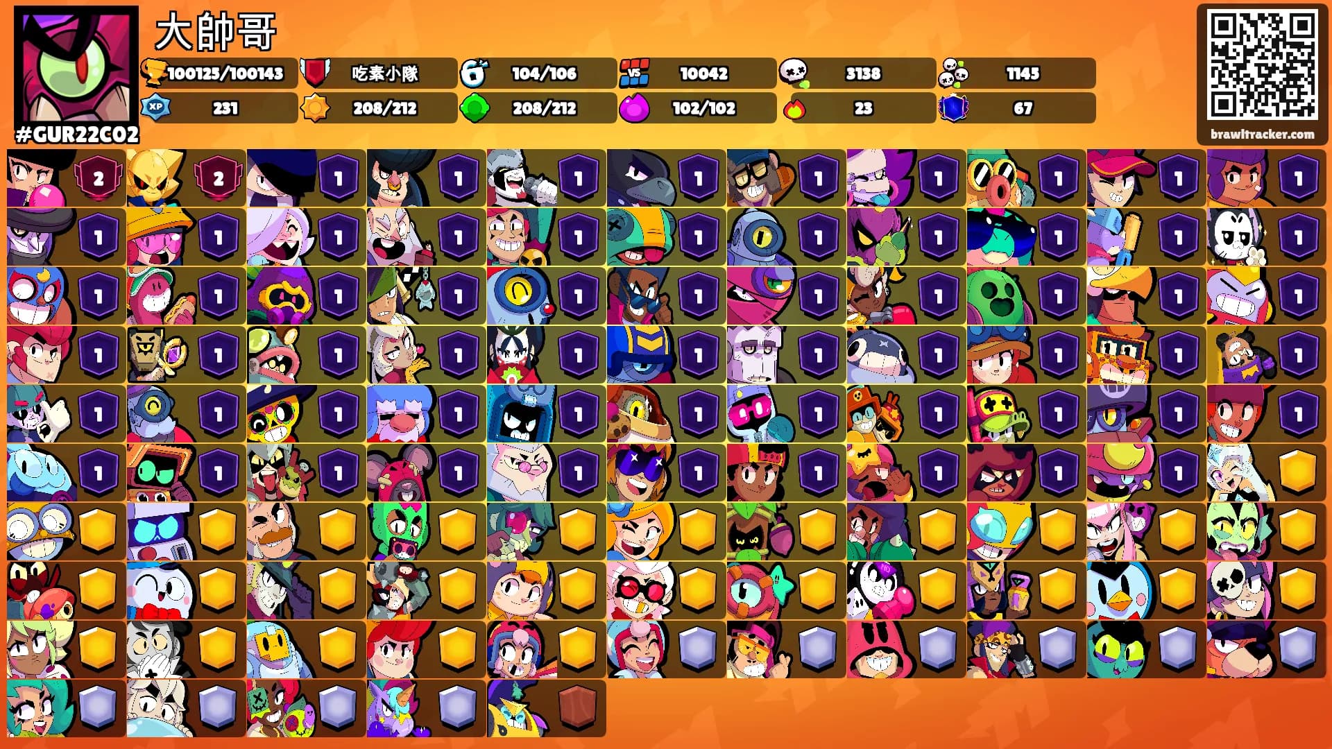 大帥哥's Ranks