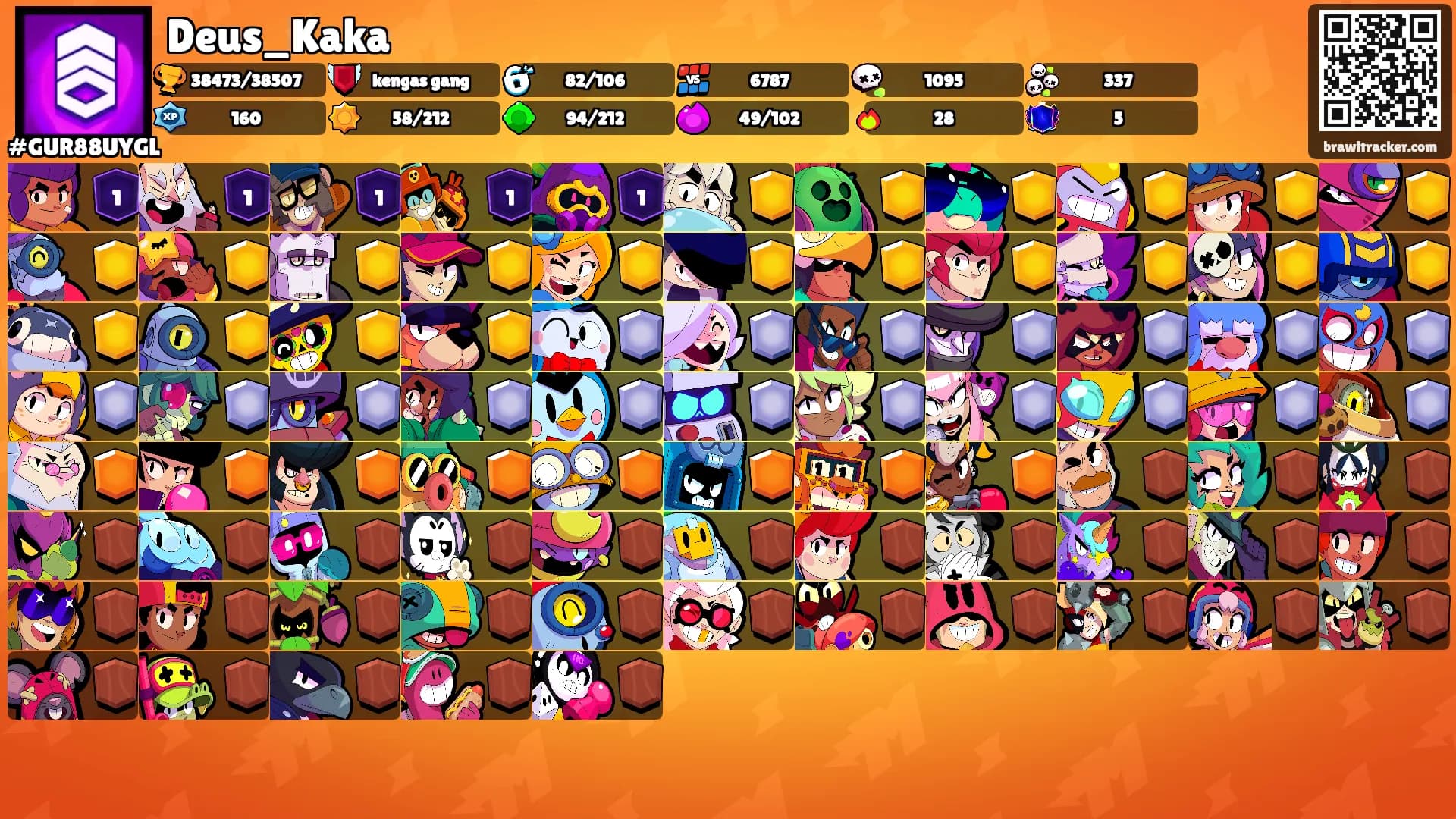 Deus_Kaka's Ranks