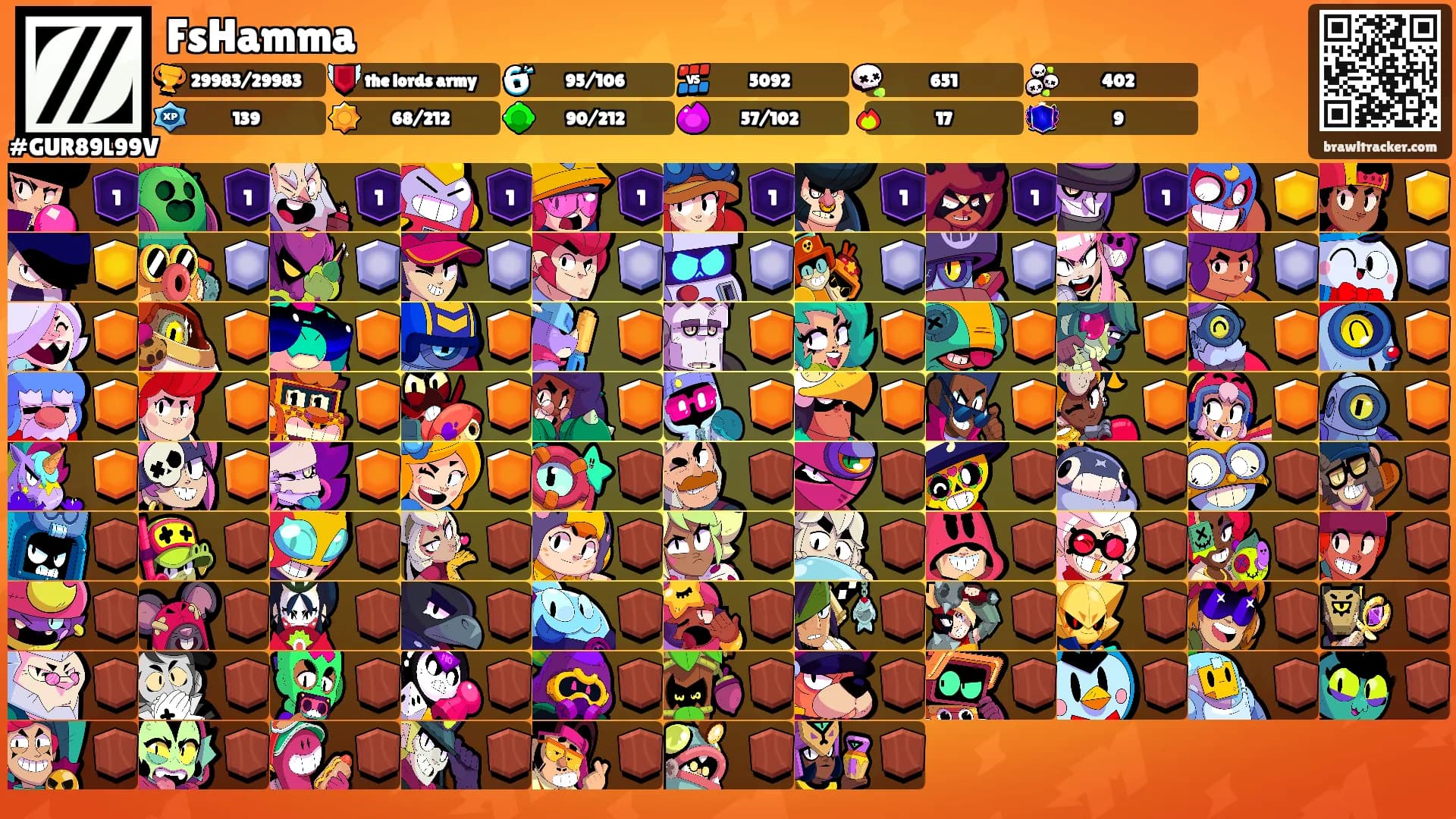 FsHamma's Ranks