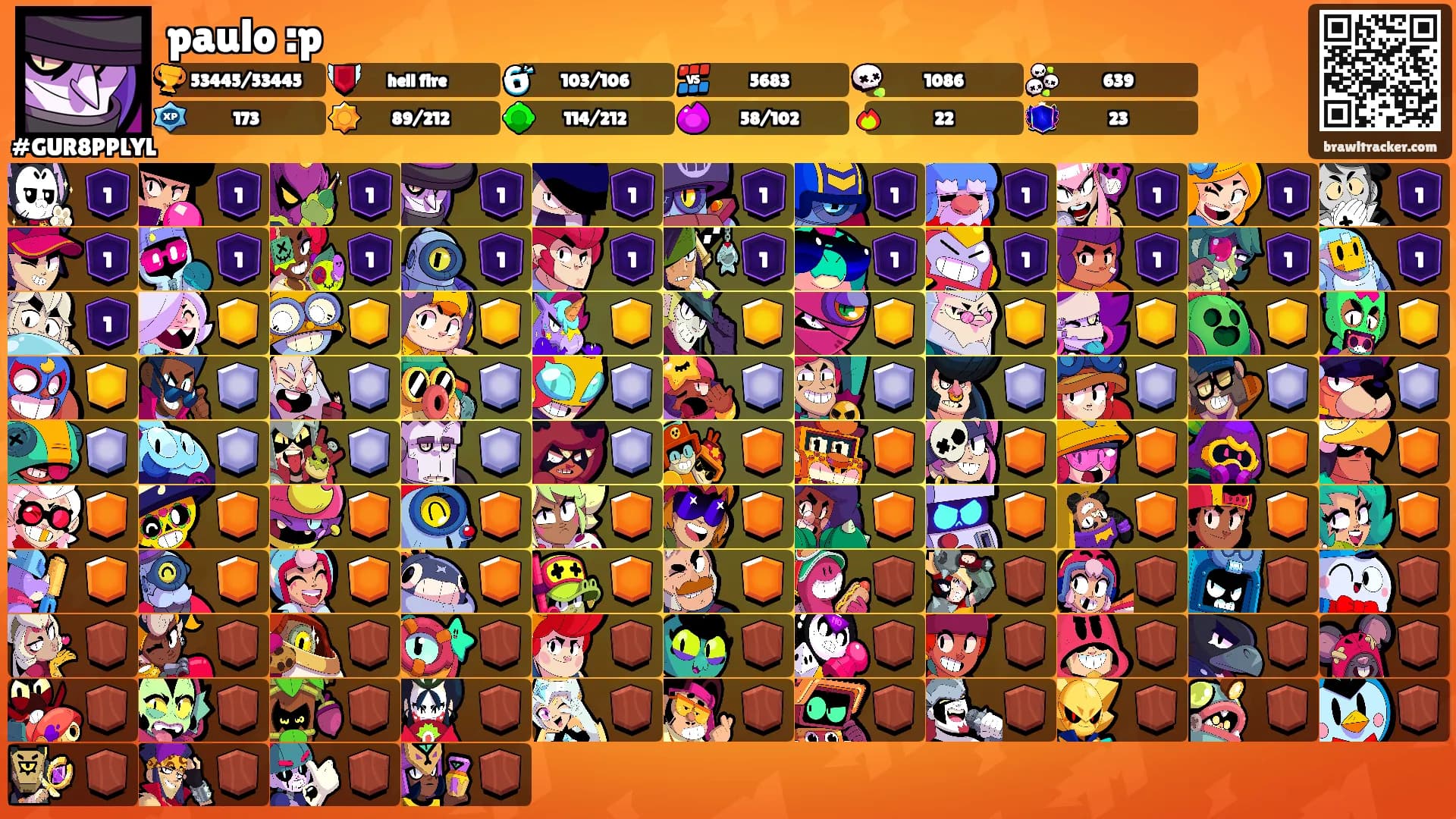 paulo :p's Ranks