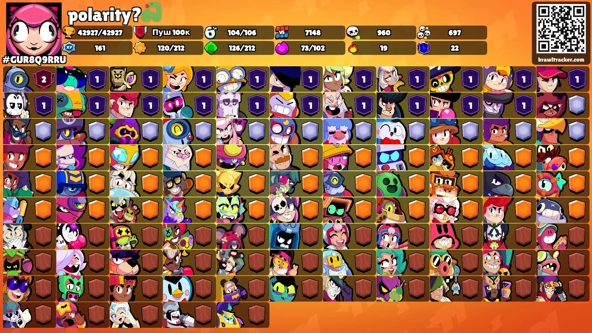 polarity?🐍's Ranks