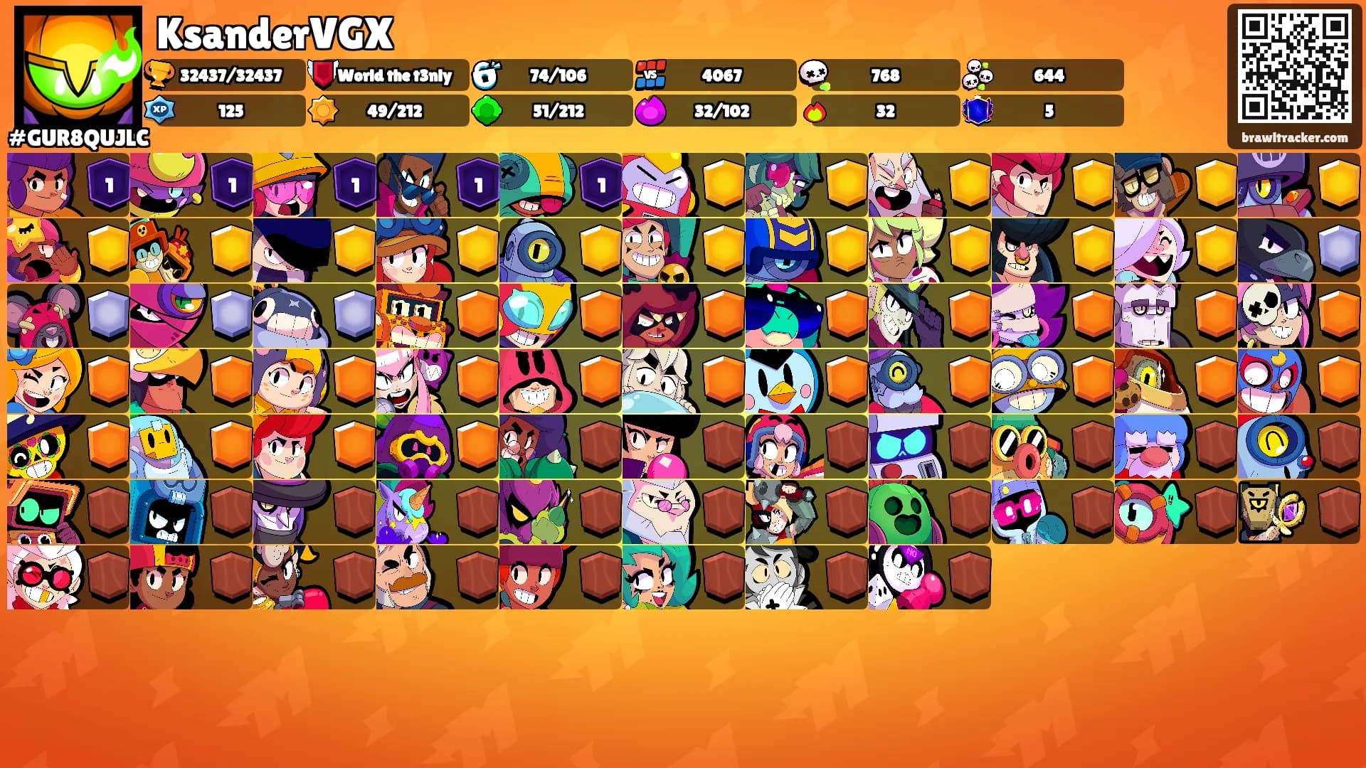 KsanderVGX's Ranks