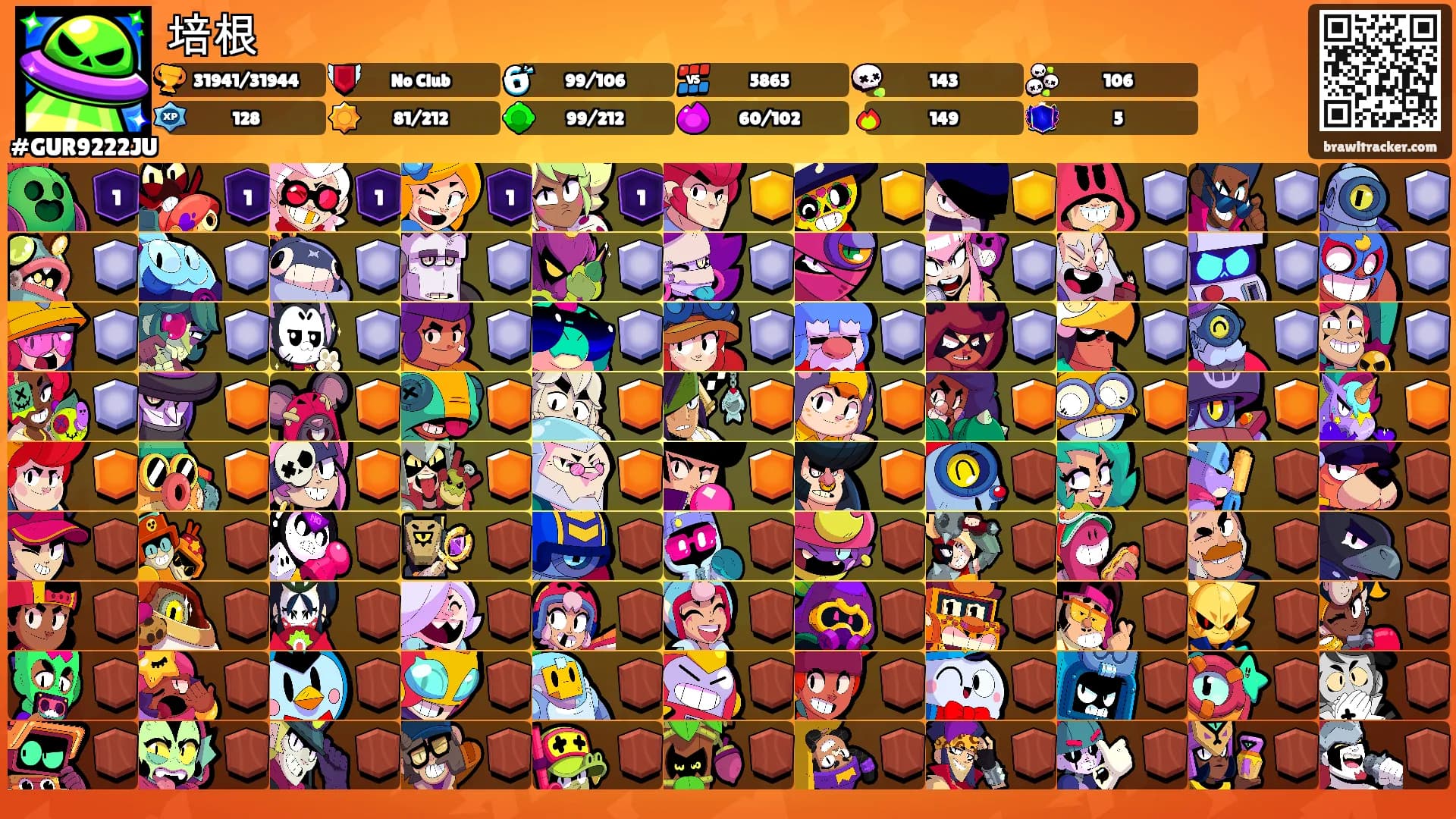 培根's Ranks