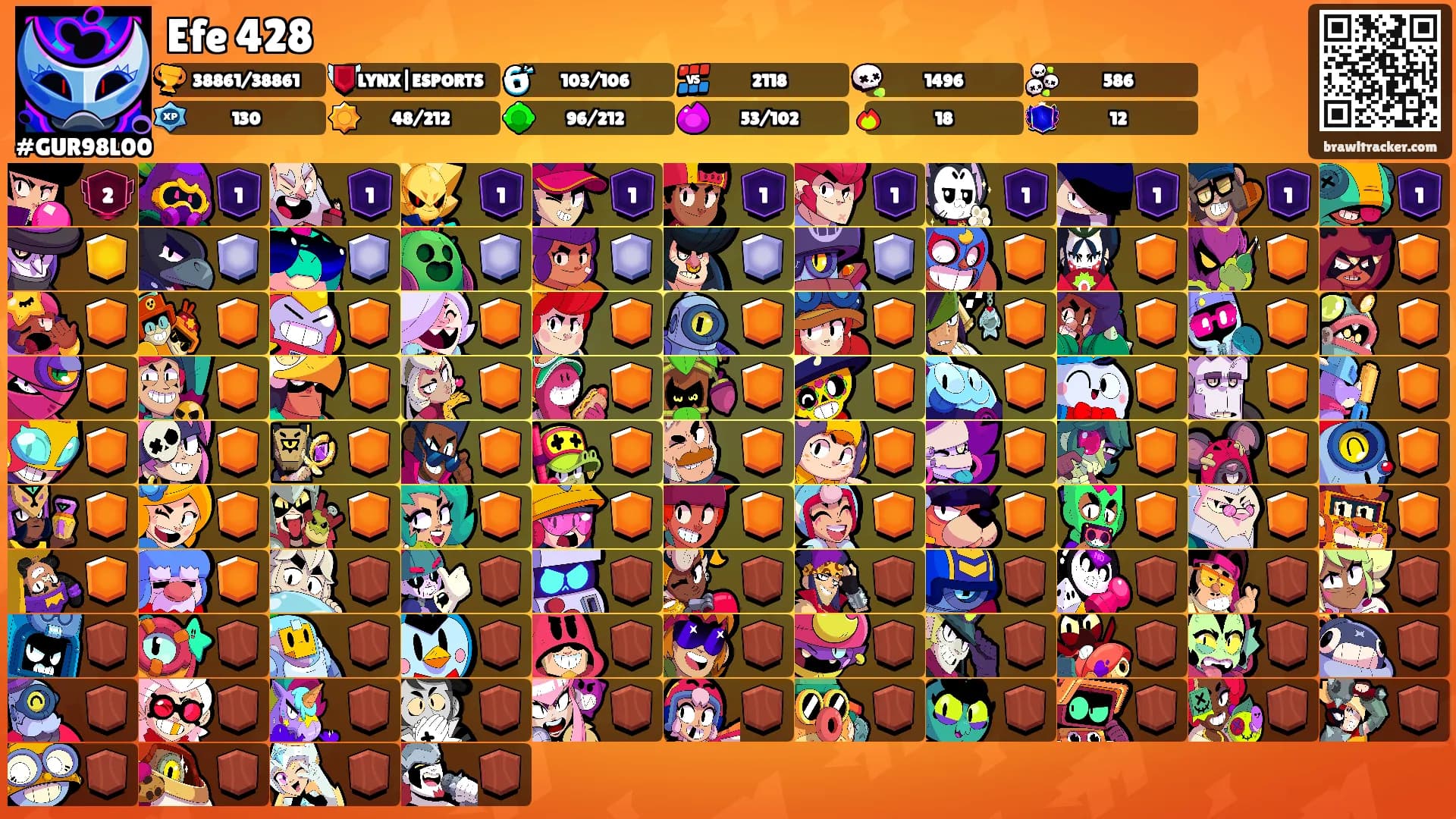 Efe 428's Ranks