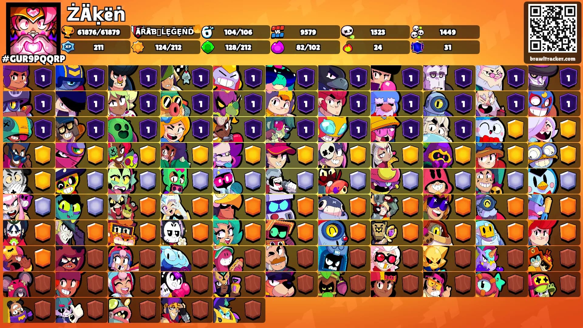 ŻÄḳëṅ's Ranks