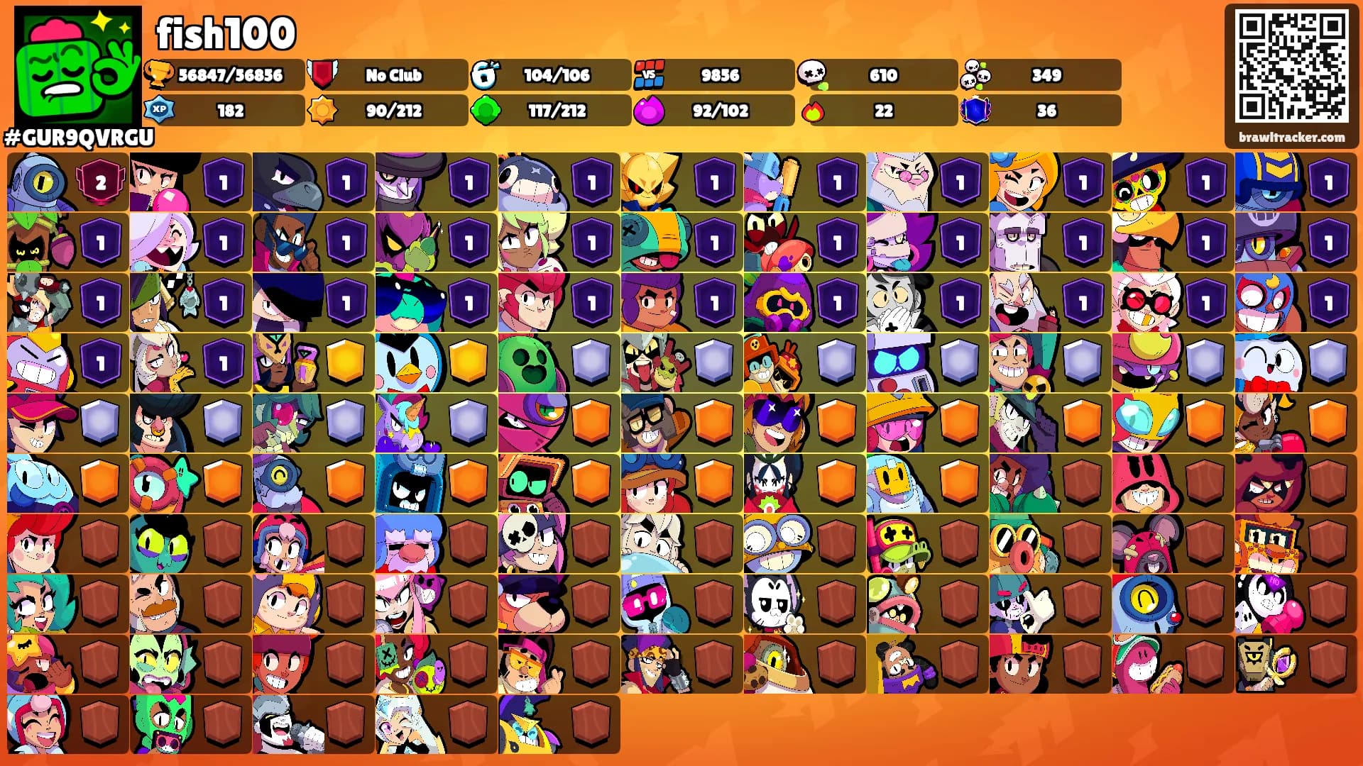 fish100's Ranks