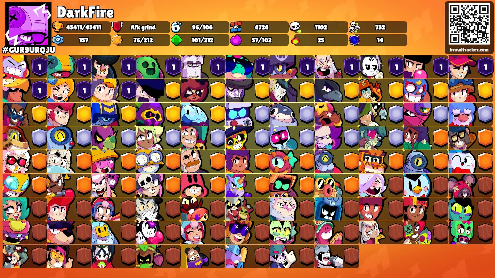 DarkFire's Ranks