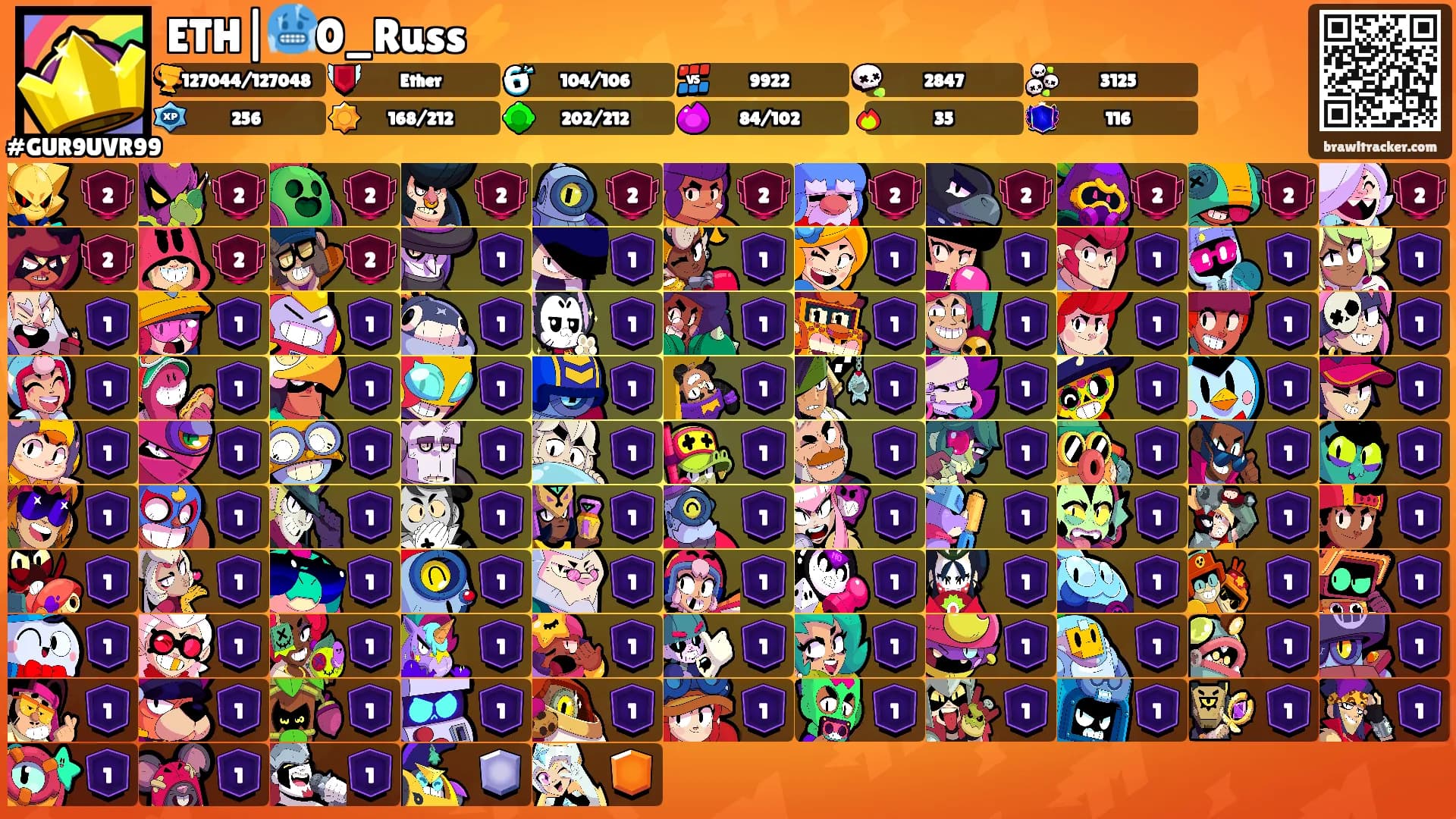 ETH|🥶0_Russ⚡️'s Ranks