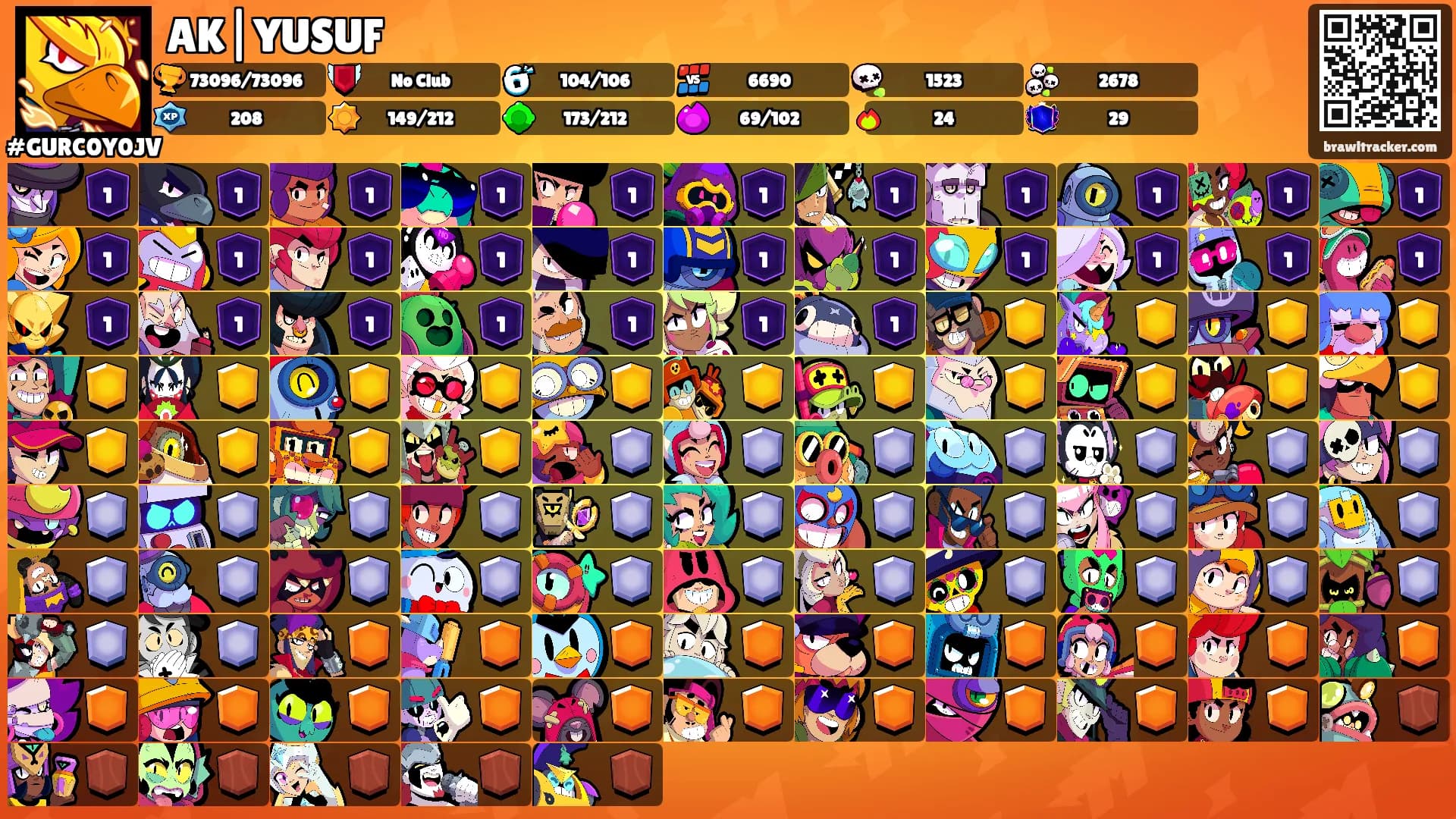 AK|YUSUF's Ranks