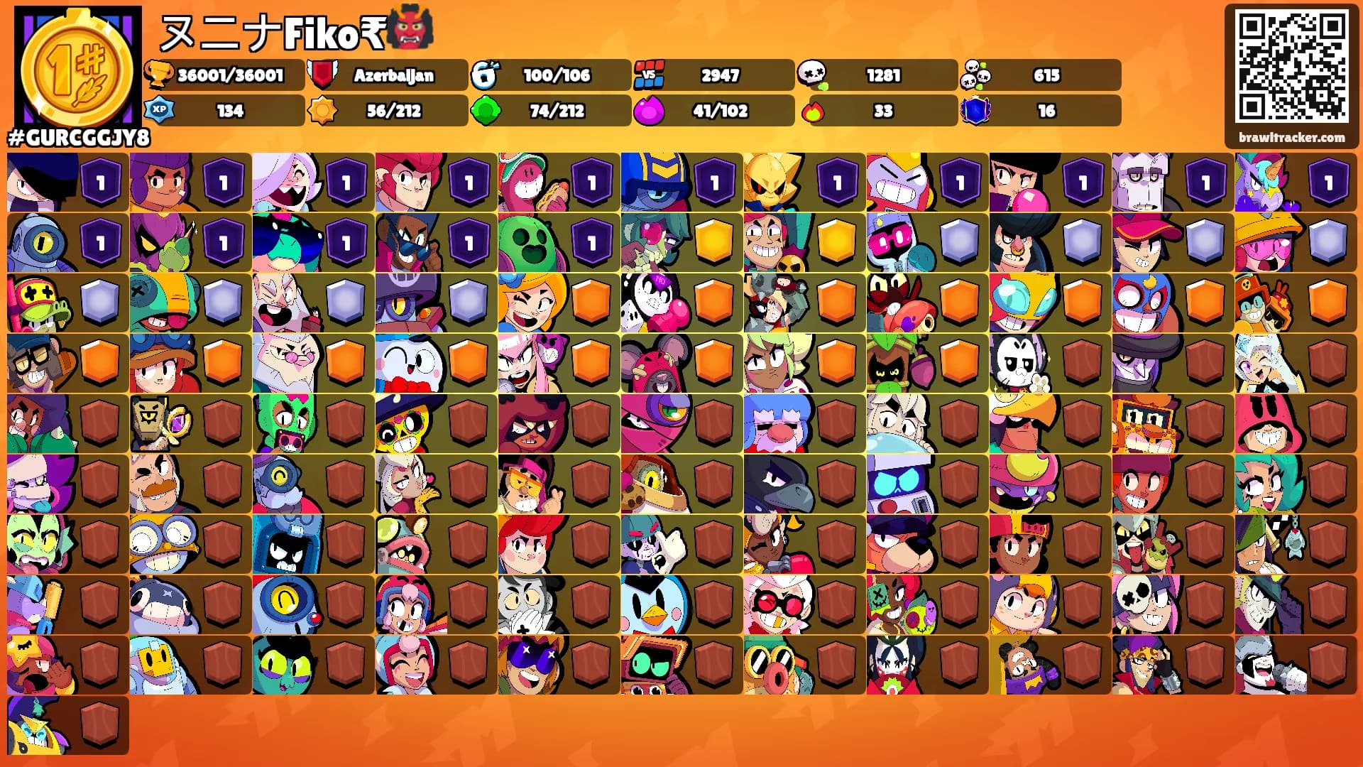 ヌニナFiko₹👹's Ranks