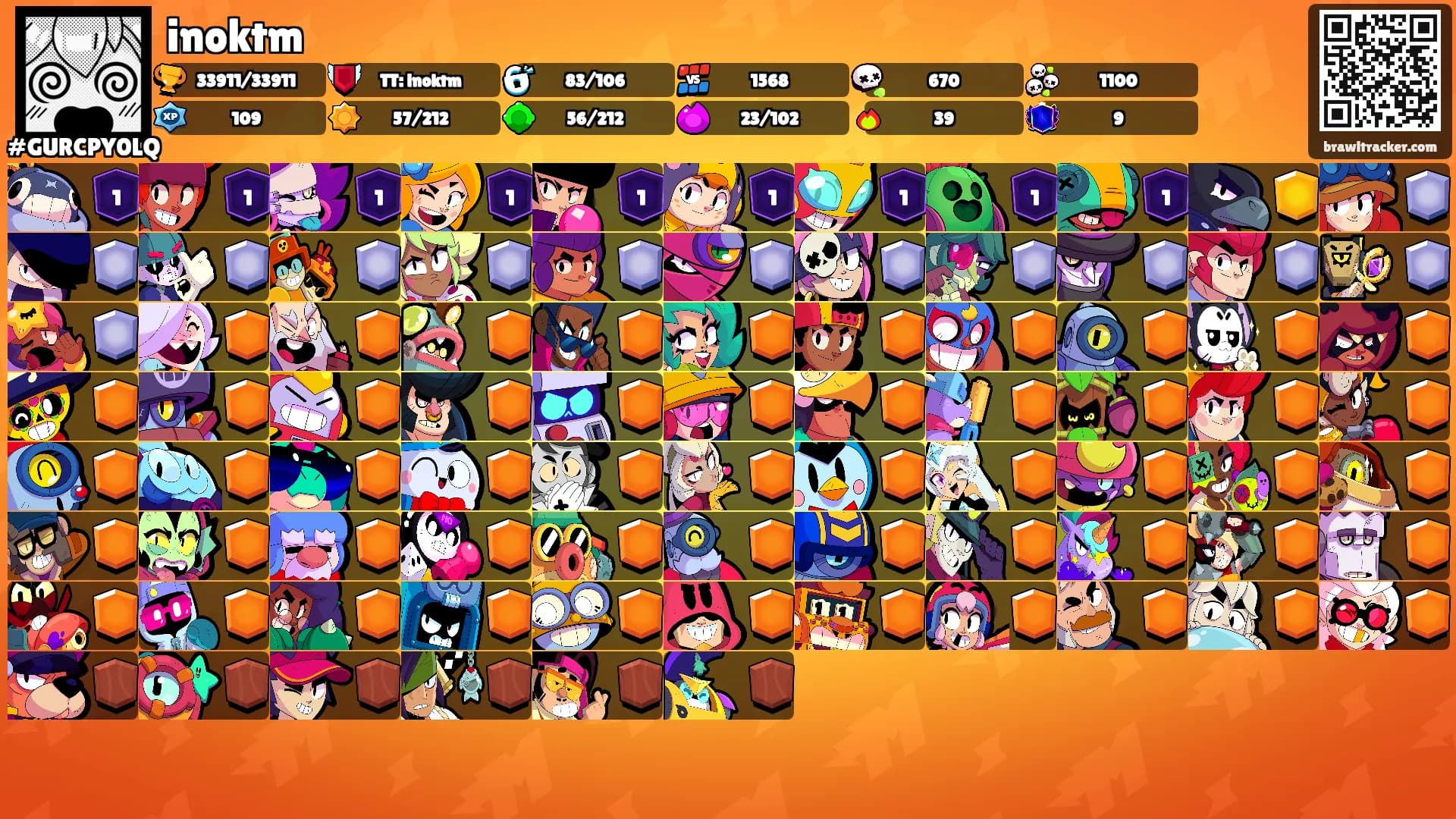 inoktm's Ranks