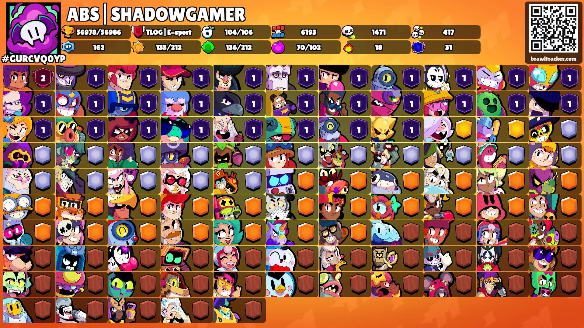 ABS|SHADOWGAMER's Ranks