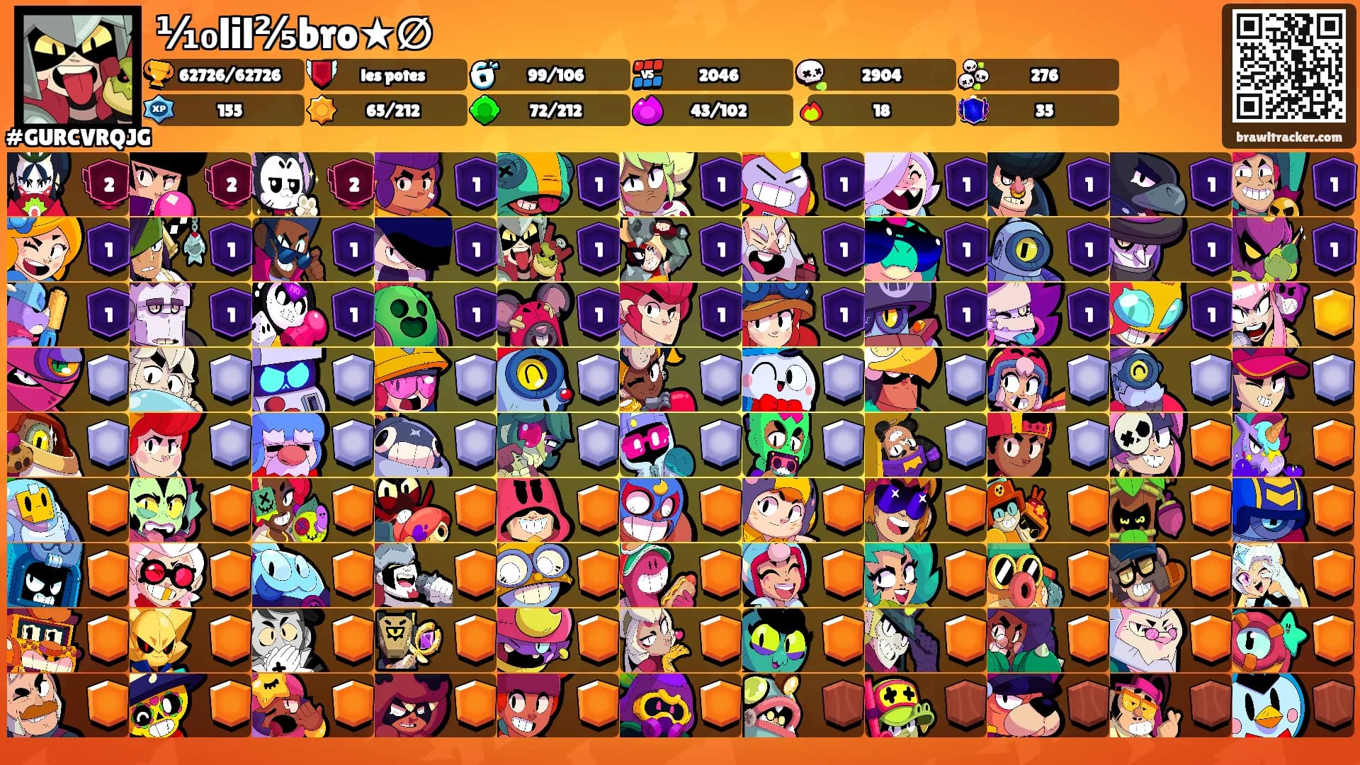 ⅒lil⅖bro★∅'s Ranks