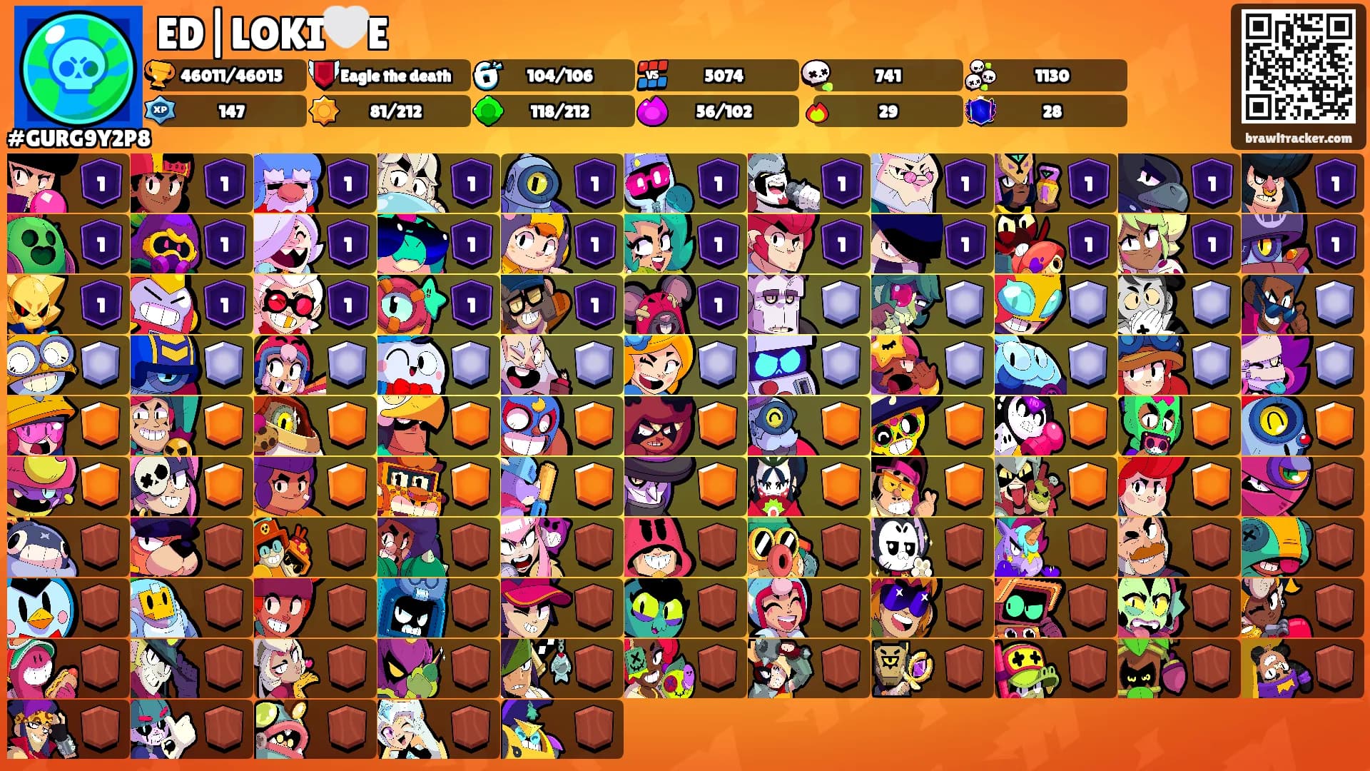 ED|LOKI🤍E's Ranks