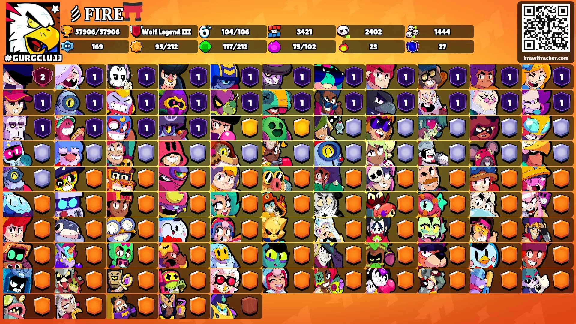 彡𝐅𝐈𝐑𝐄⛩️'s Ranks