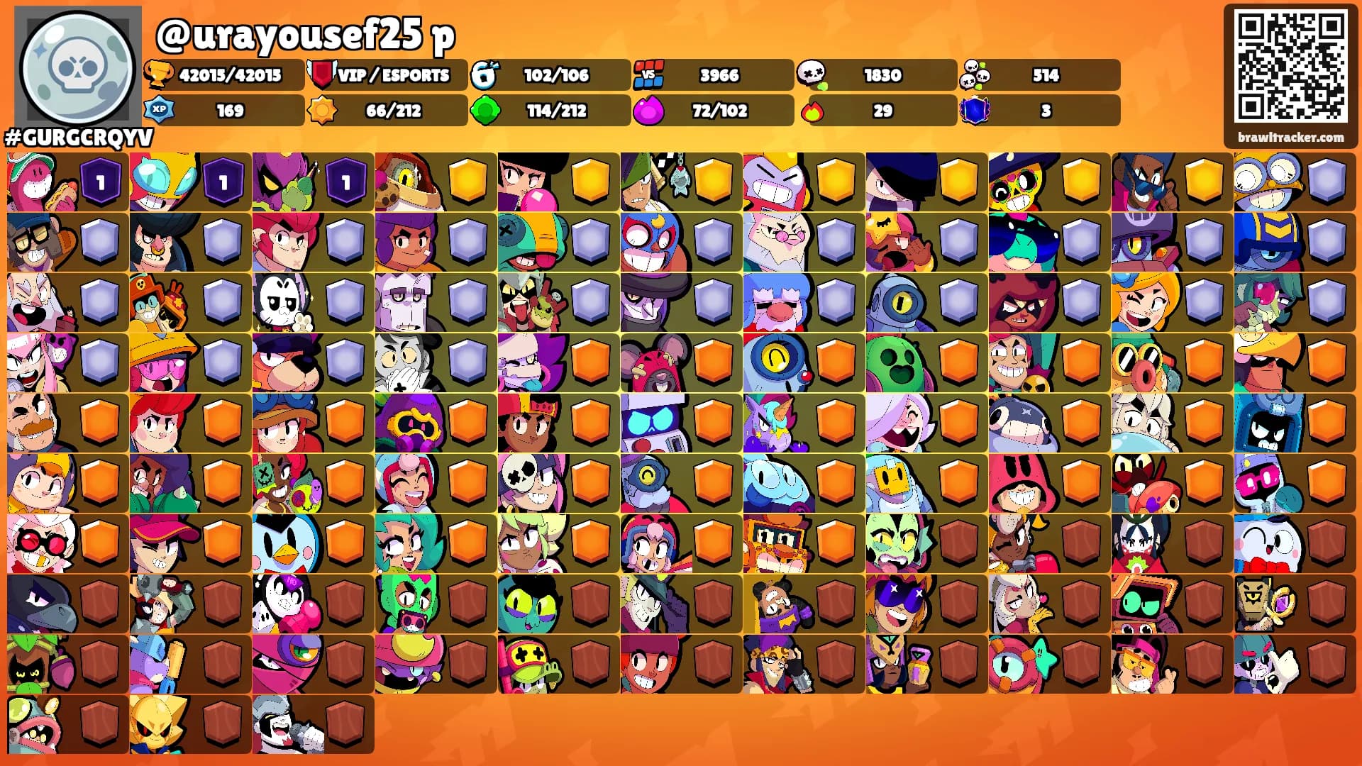 @urayousef25 p's Ranks