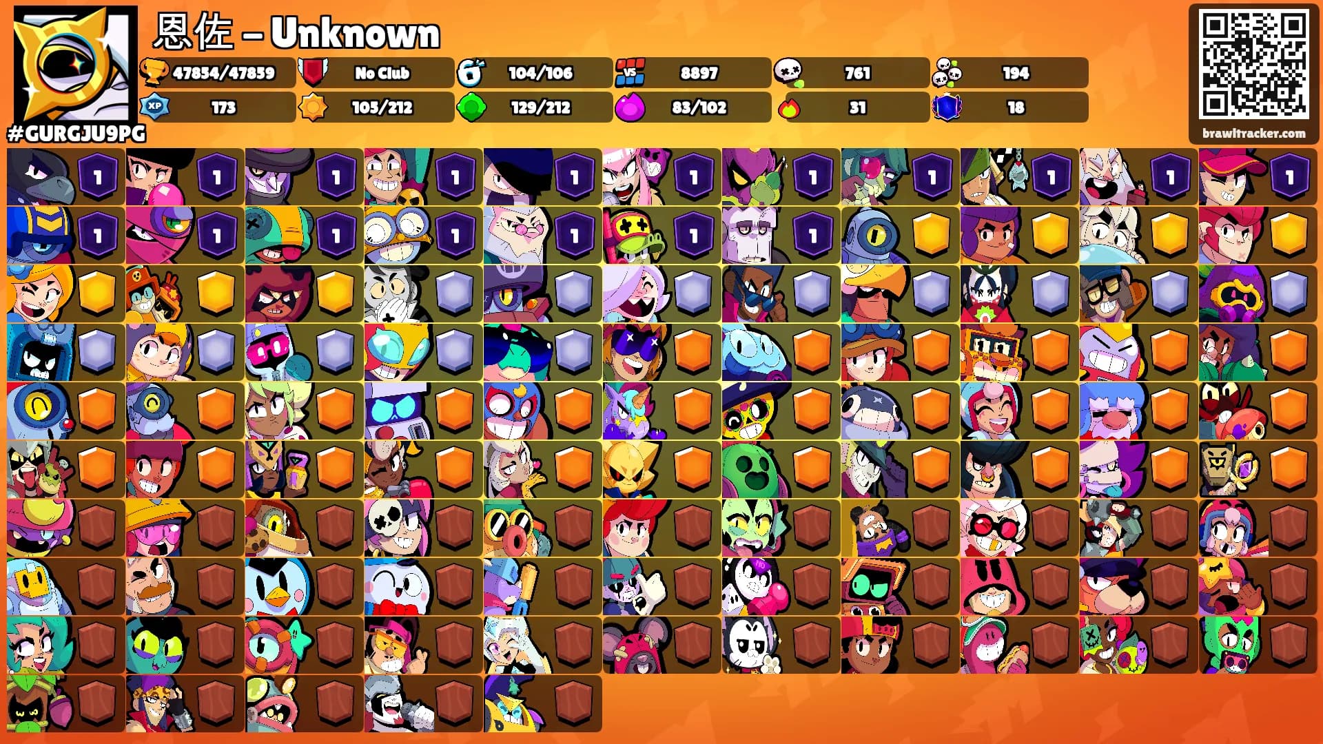 恩佐 - Unknown's Ranks