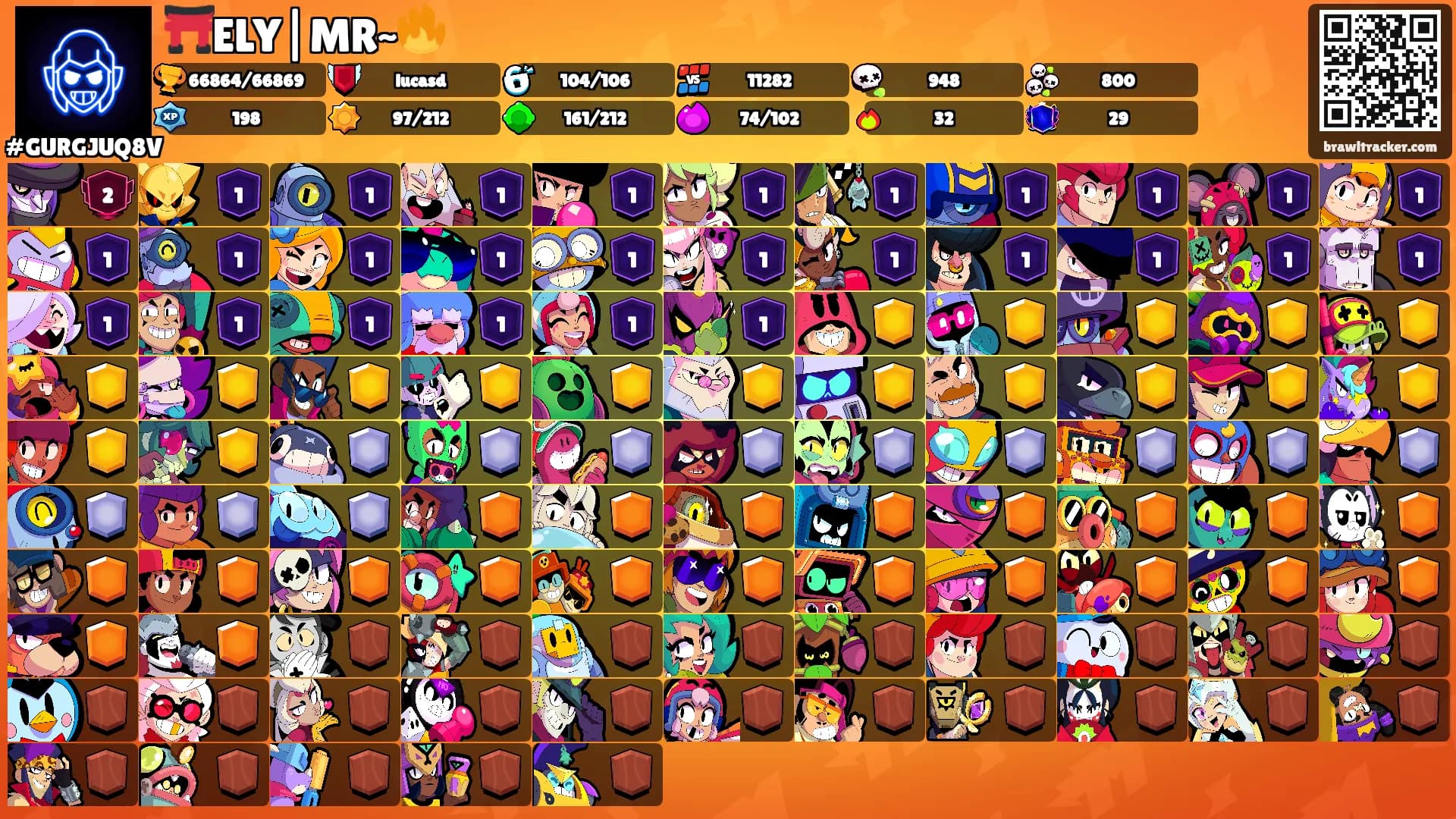 ⛩️ELY|MR~🔥's Ranks