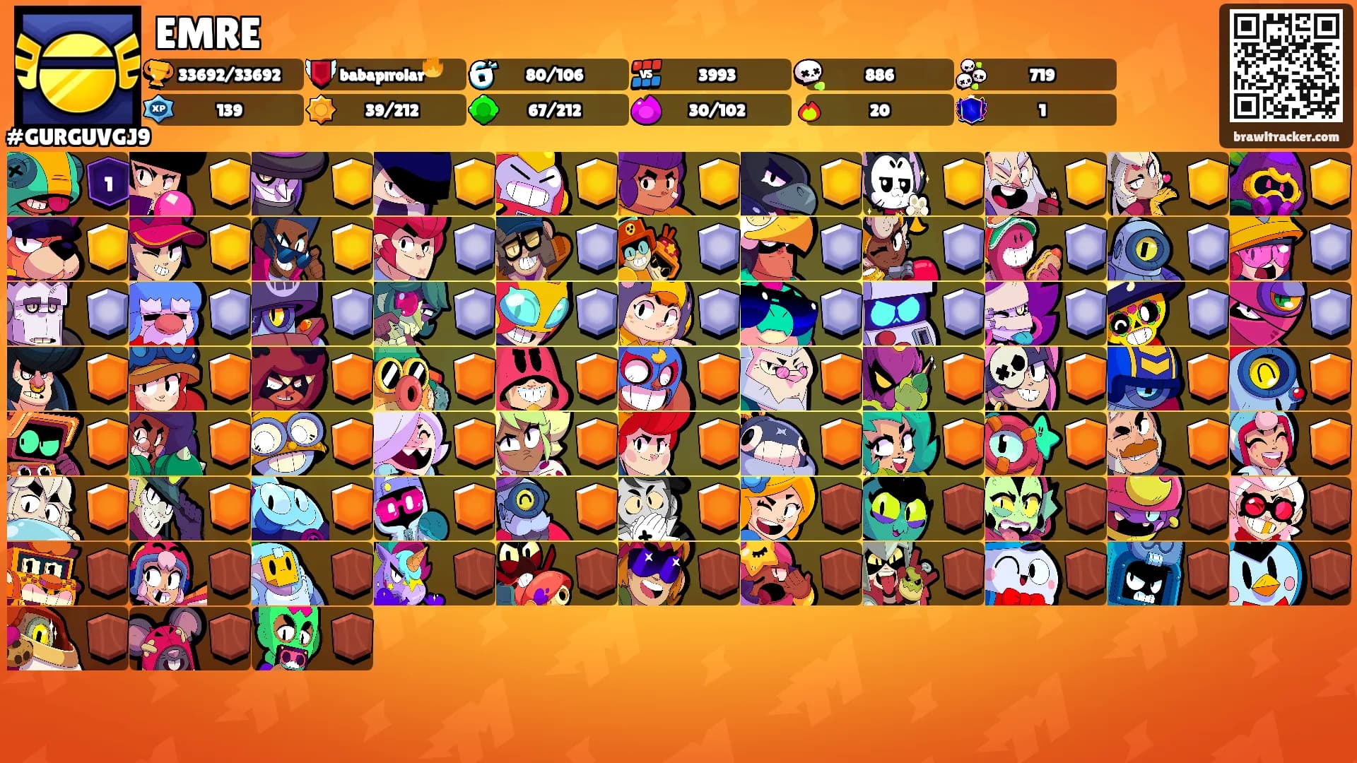 EMRE's Ranks